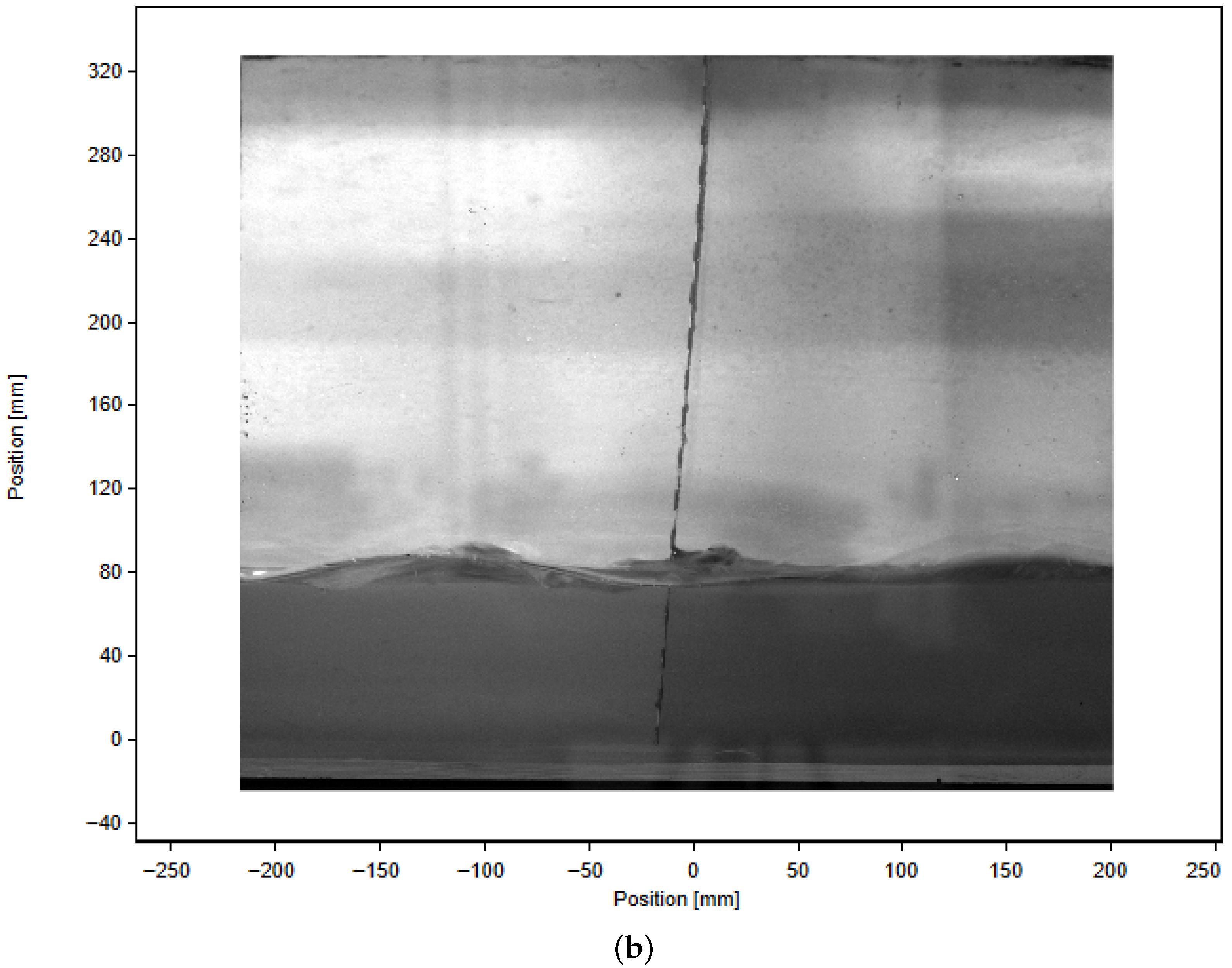 Fluids 10 00276 g005b