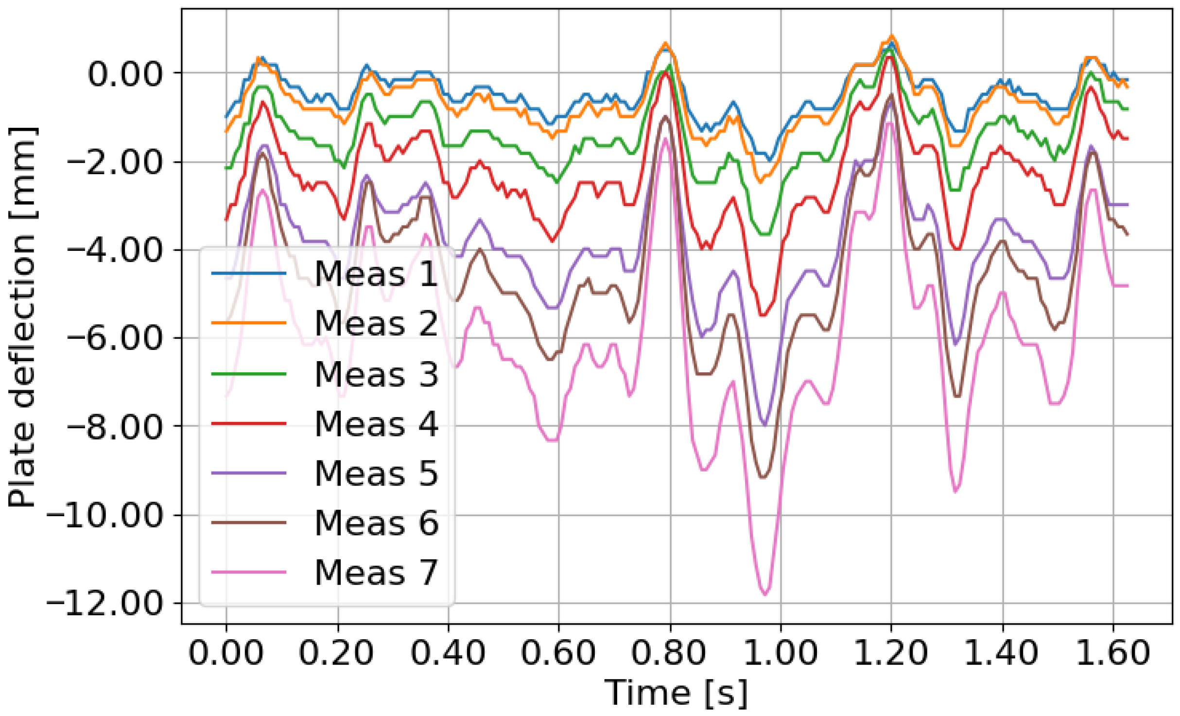 Fluids 10 00276 g006