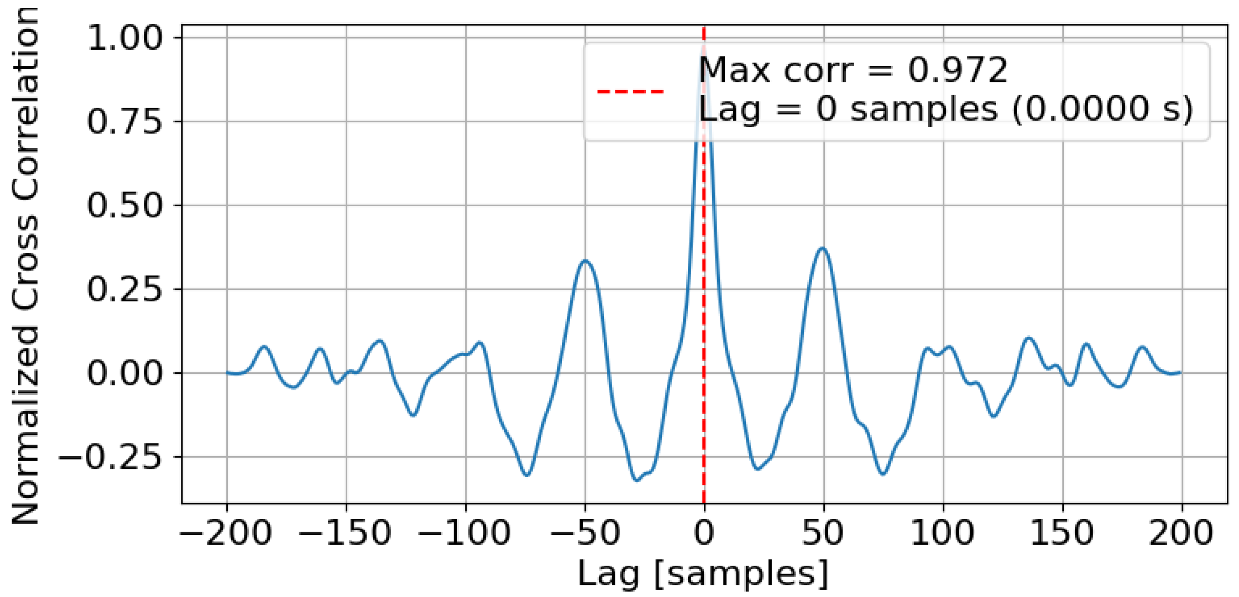 Fluids 10 00276 g012