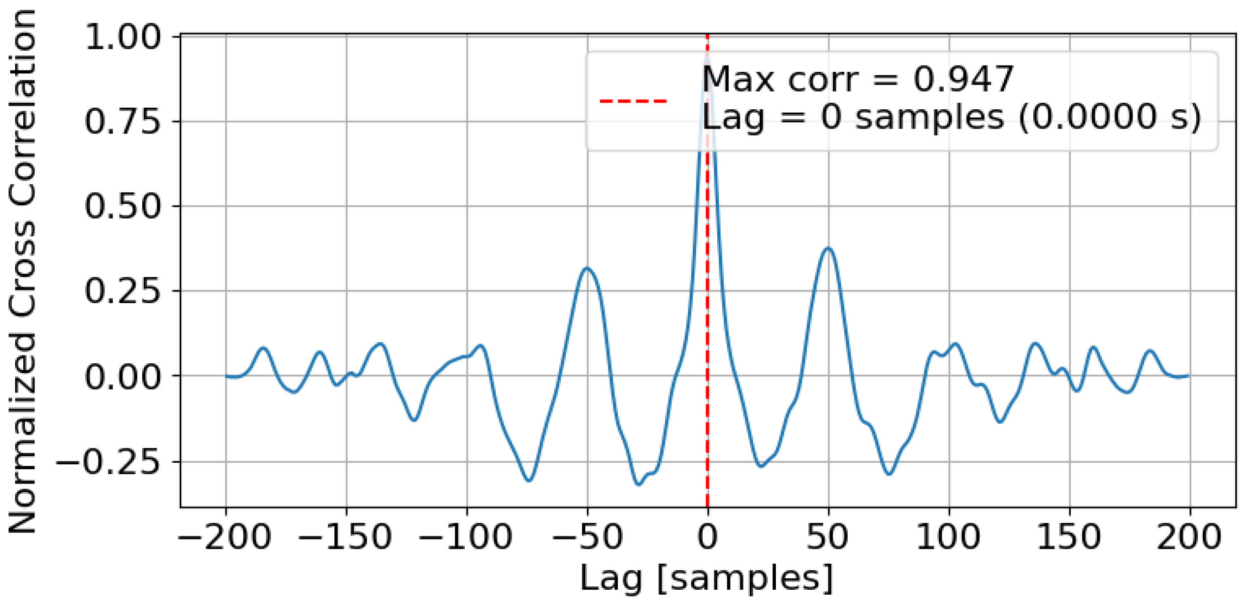 Fluids 10 00276 g013