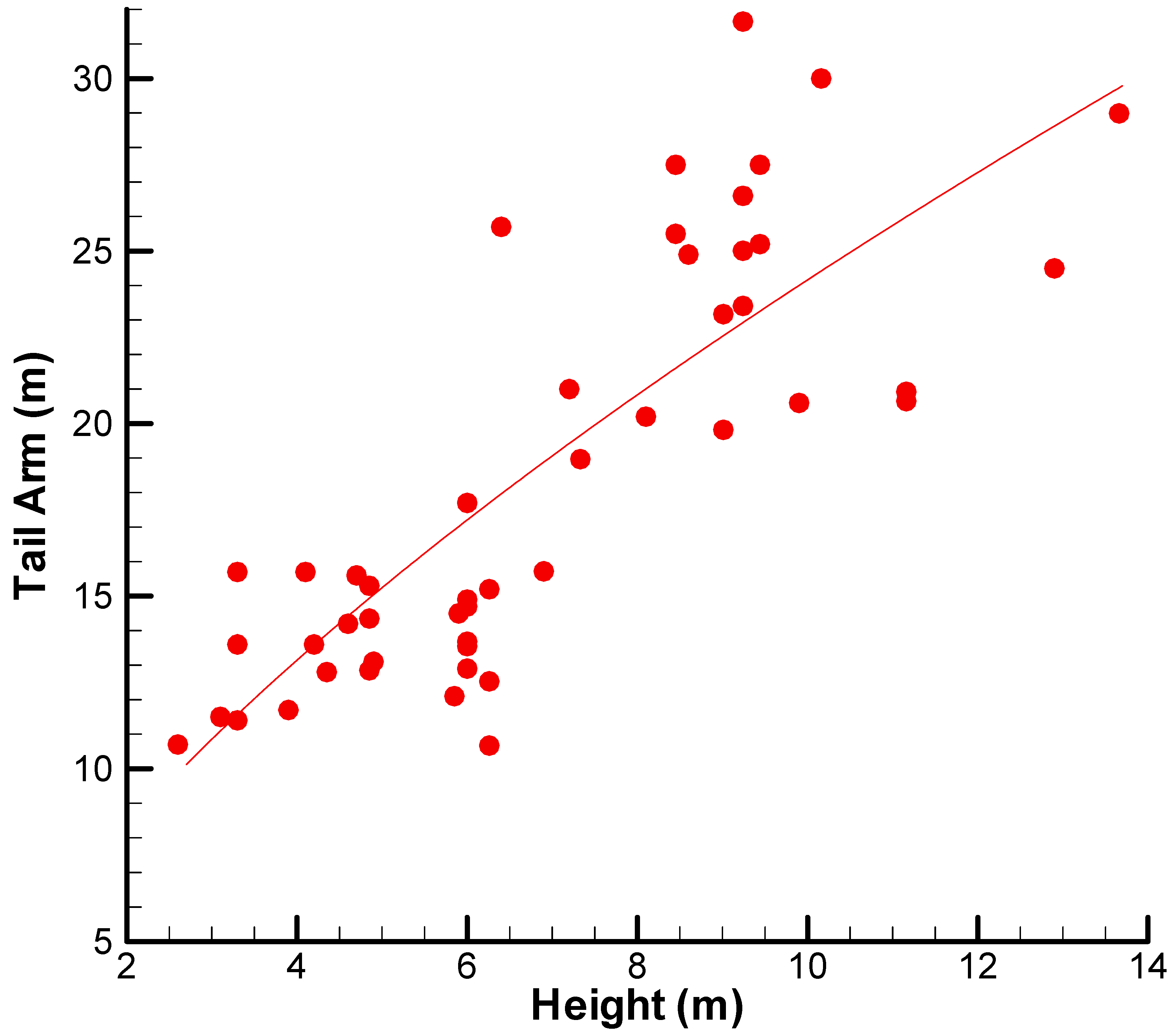 Fluids 10 00277 g005 Fluids 10 00277 g005