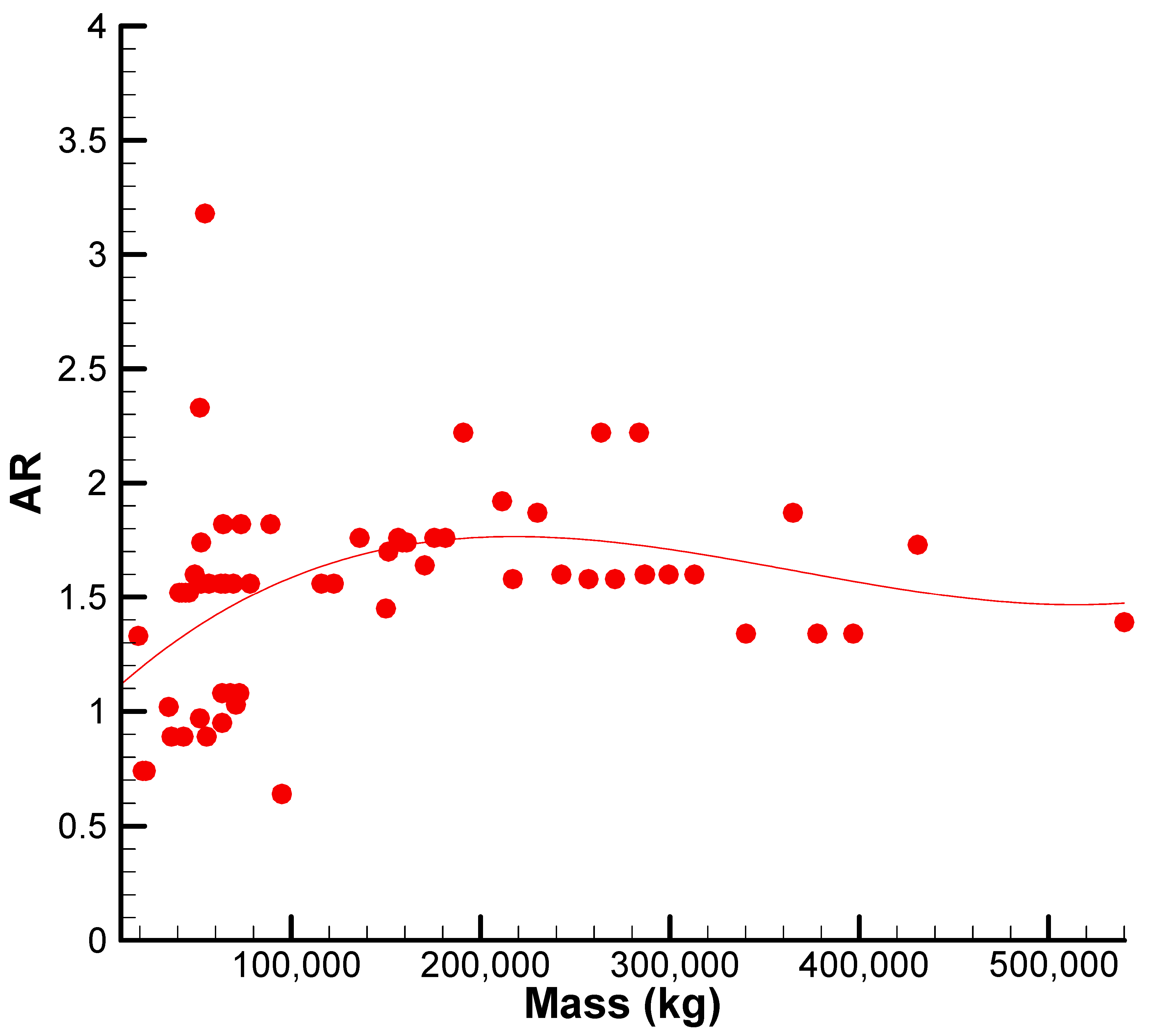Fluids 10 00277 g006 Fluids 10 00277 g006