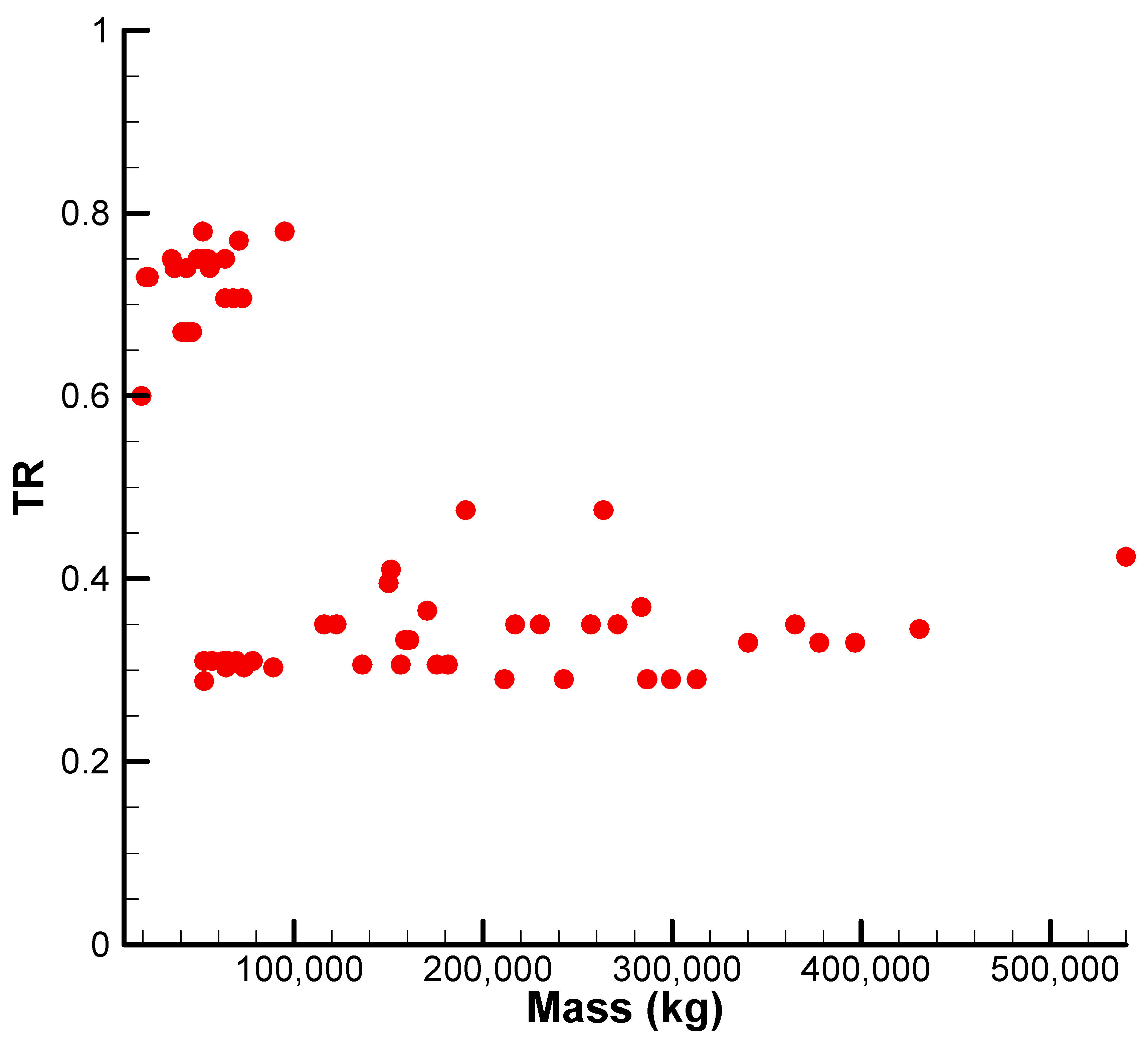 Fluids 10 00277 g007 Fluids 10 00277 g007