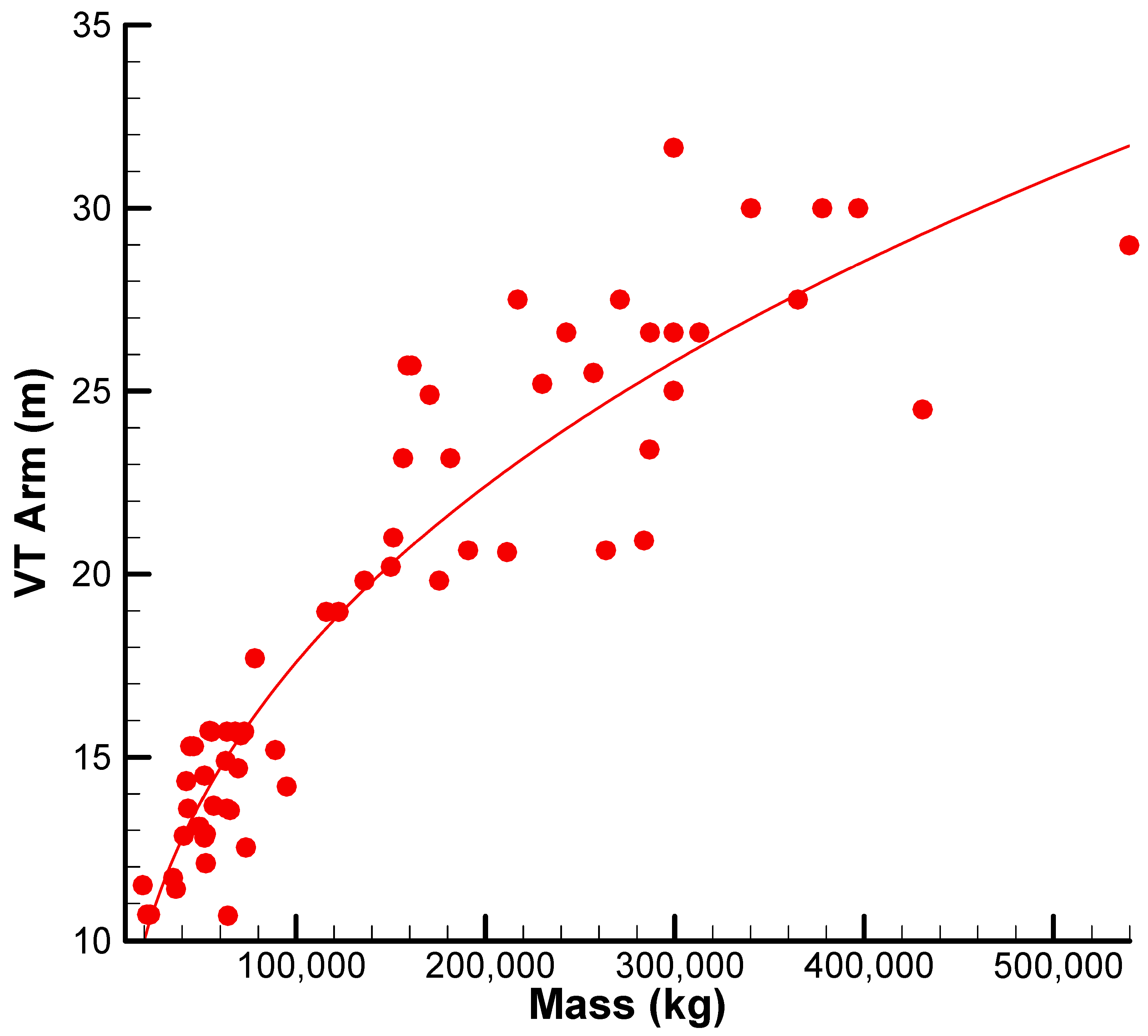Fluids 10 00277 g008 Fluids 10 00277 g008