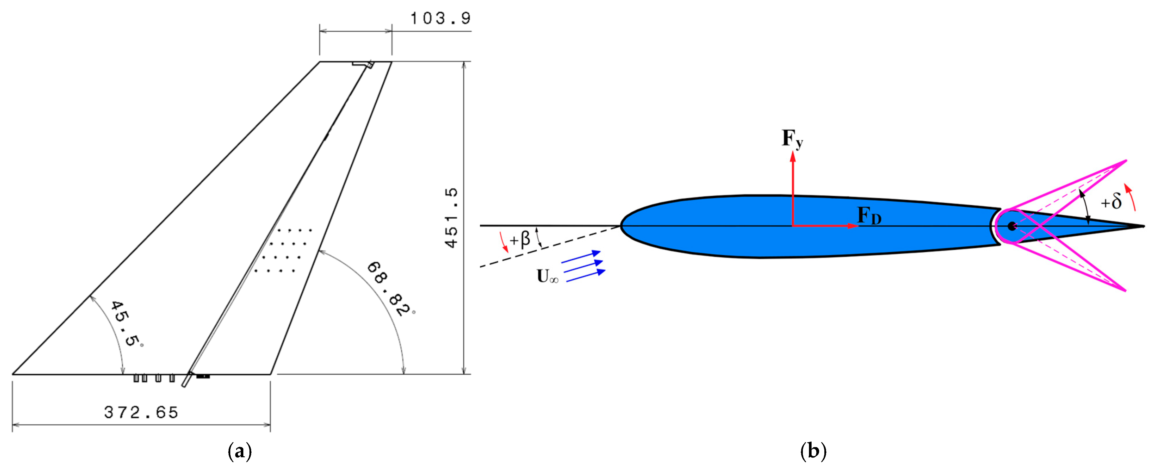 Fluids 10 00277 g011 Fluids 10 00277 g011