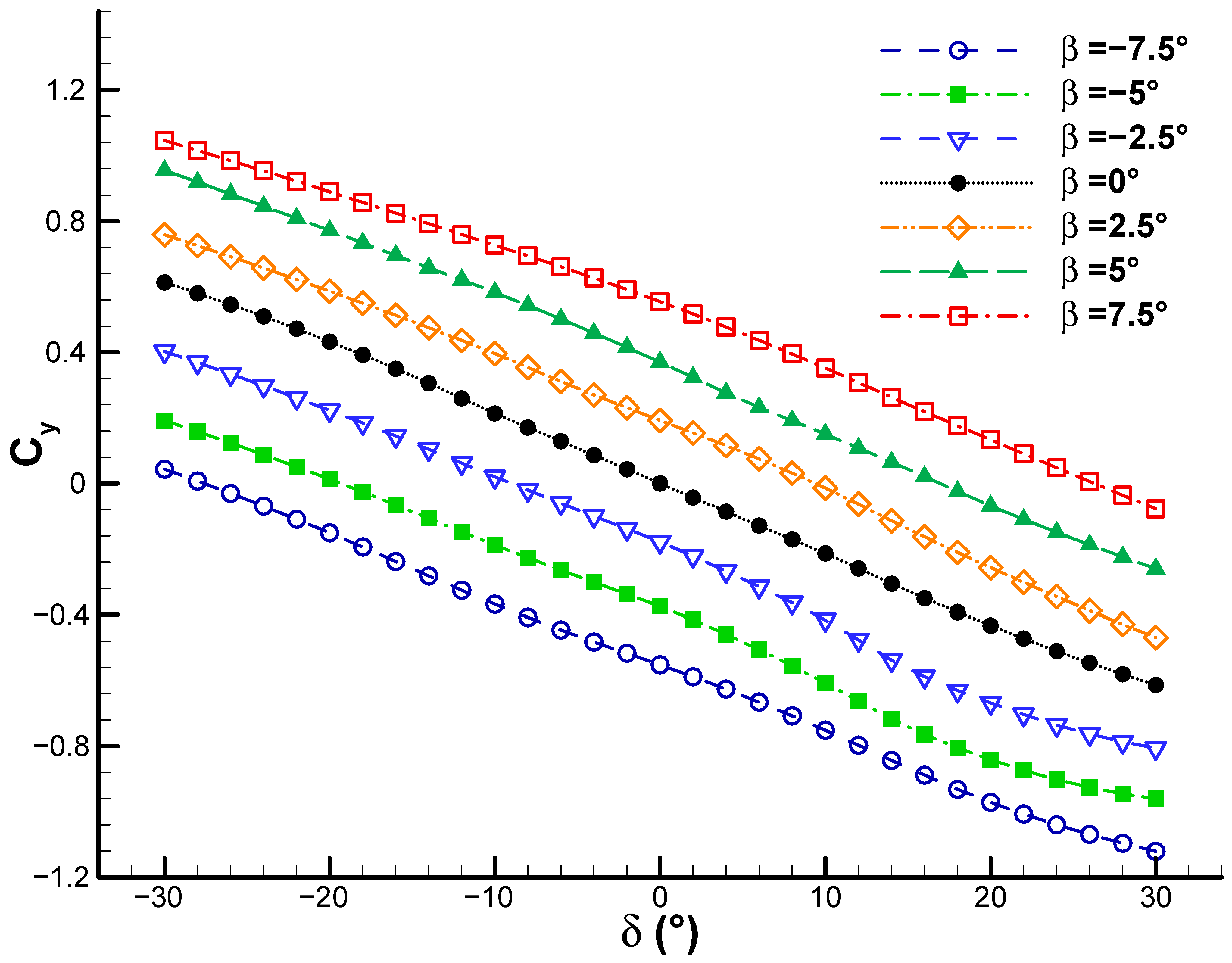 Fluids 10 00277 g012 Fluids 10 00277 g012