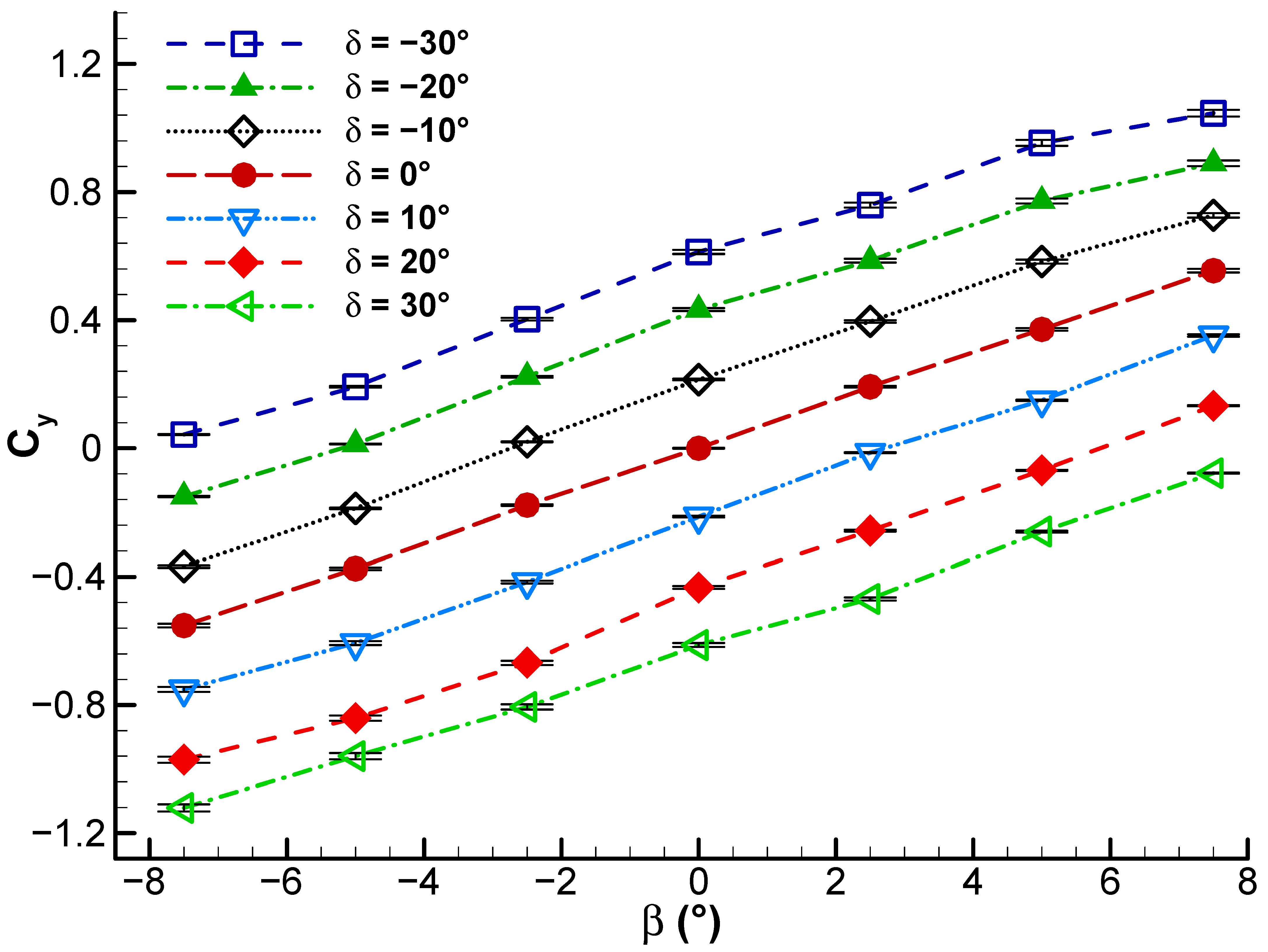 Fluids 10 00277 g014 Fluids 10 00277 g014