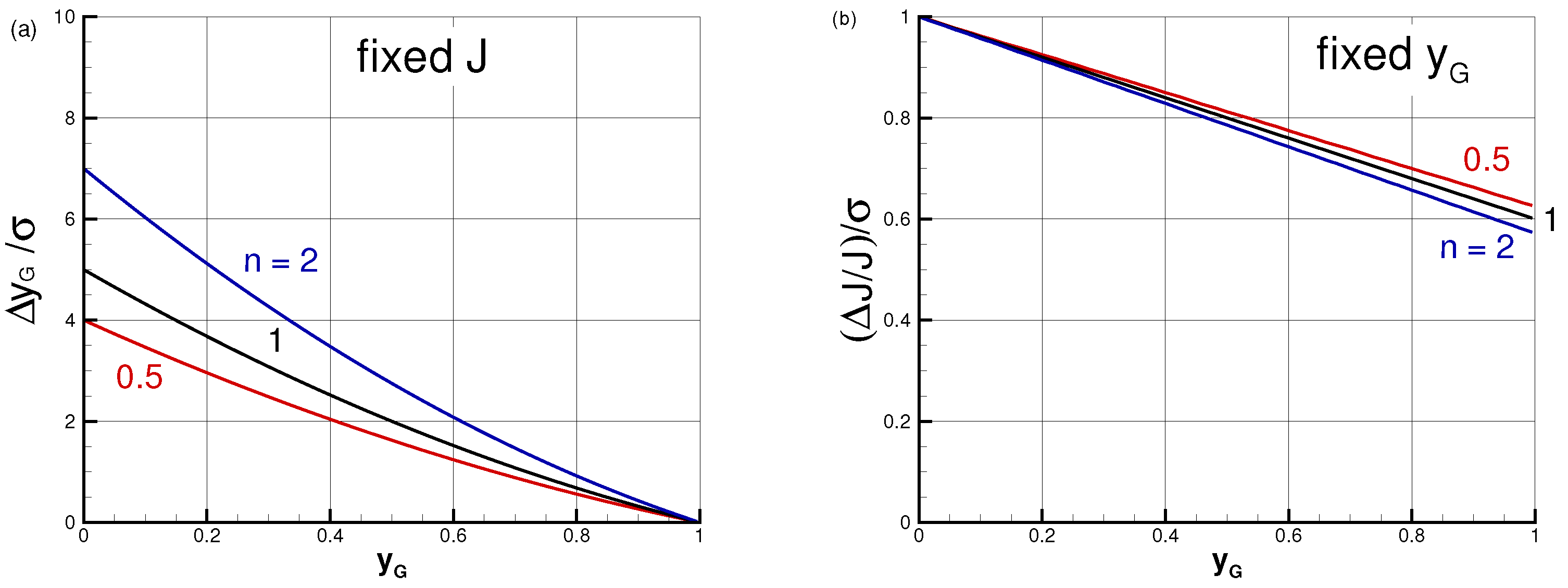 Fluids 10 00279 g002