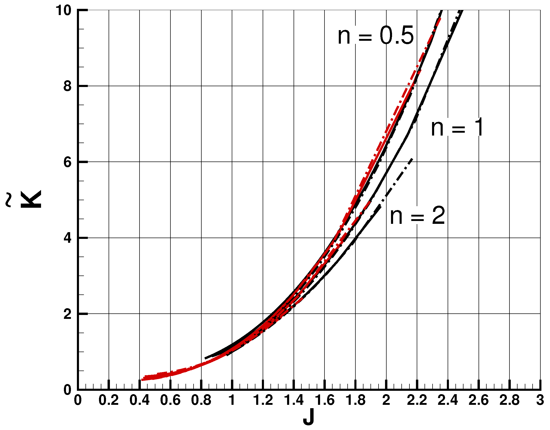 Fluids 10 00279 g004