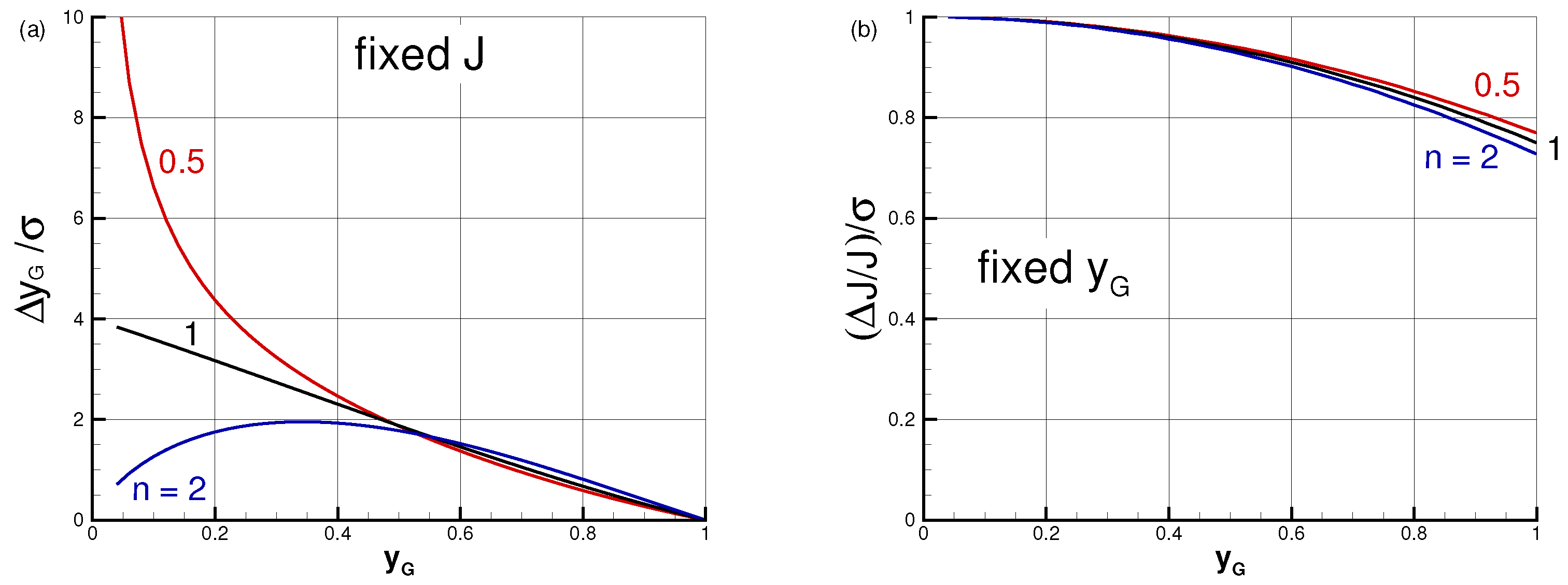 Fluids 10 00279 g005