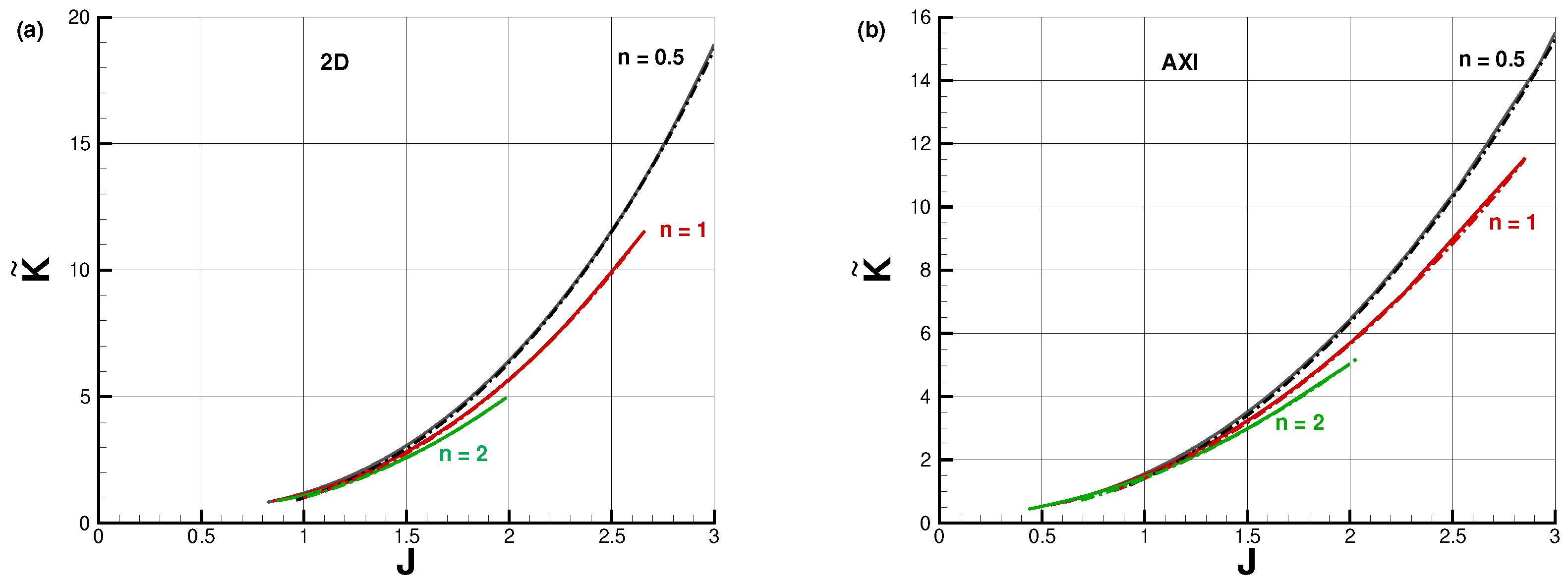 Fluids 10 00279 g009