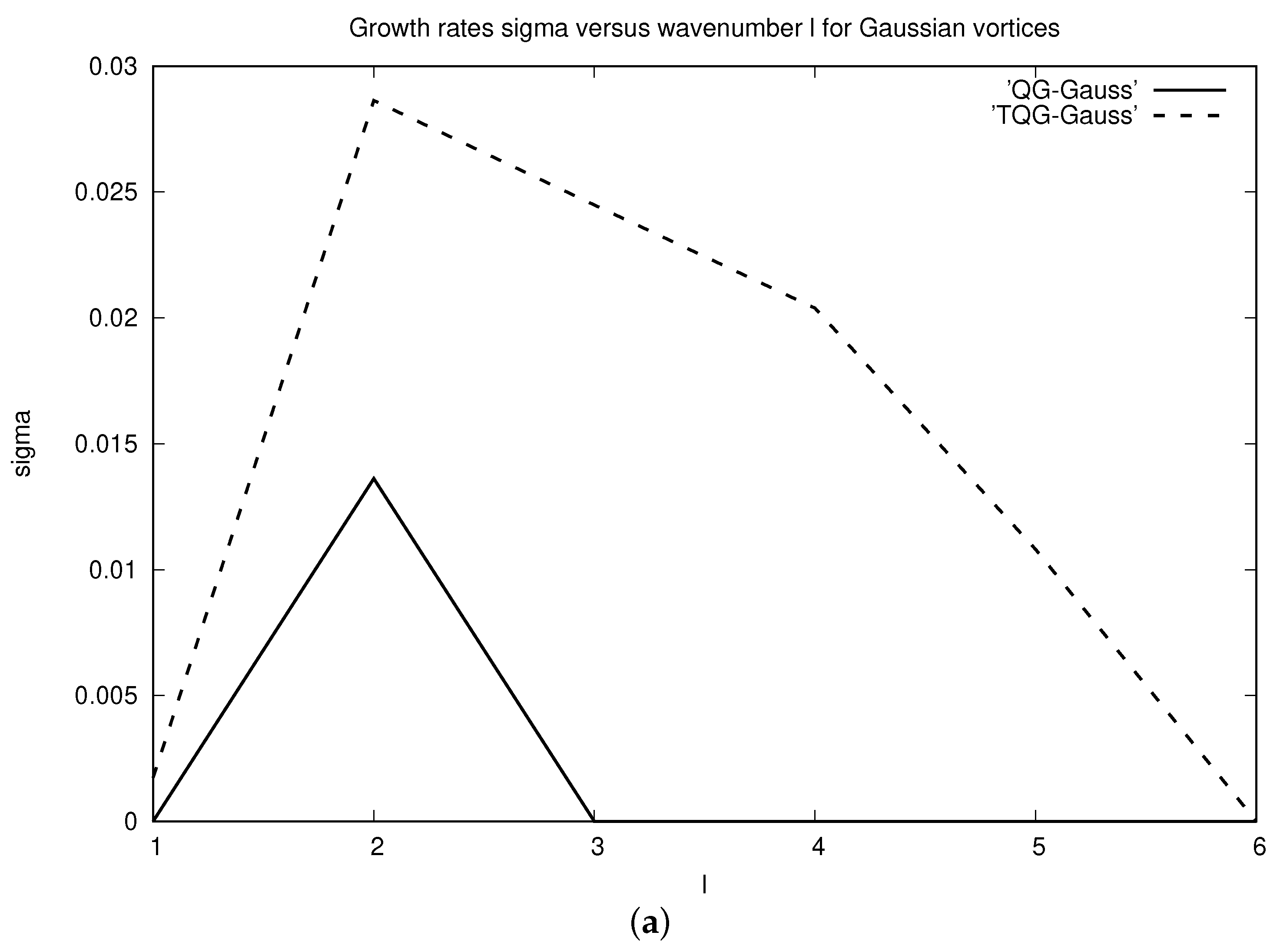 Fluids 10 00280 g001a Fluids 10 00280 g001a