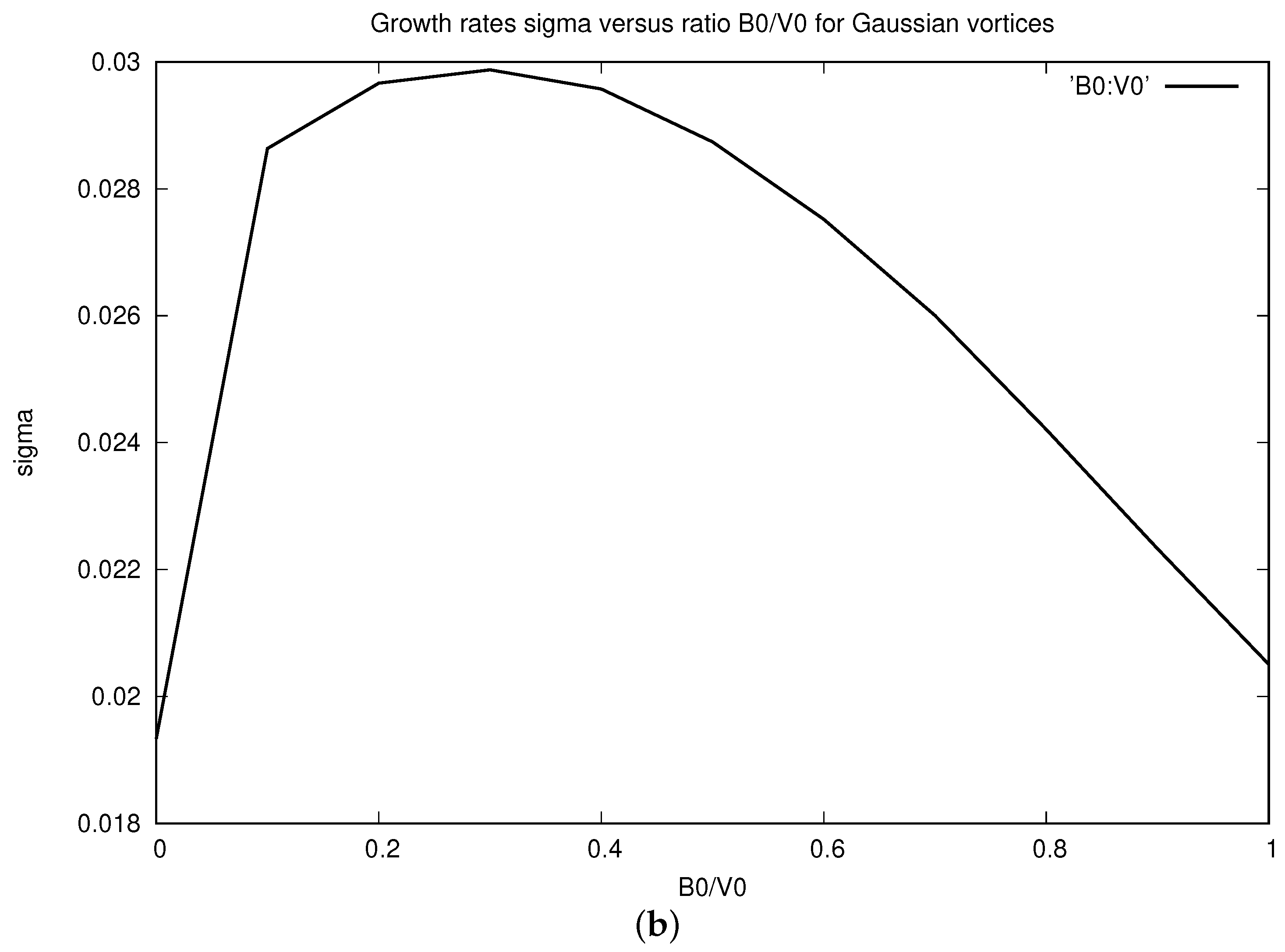 Fluids 10 00280 g001b Fluids 10 00280 g001b