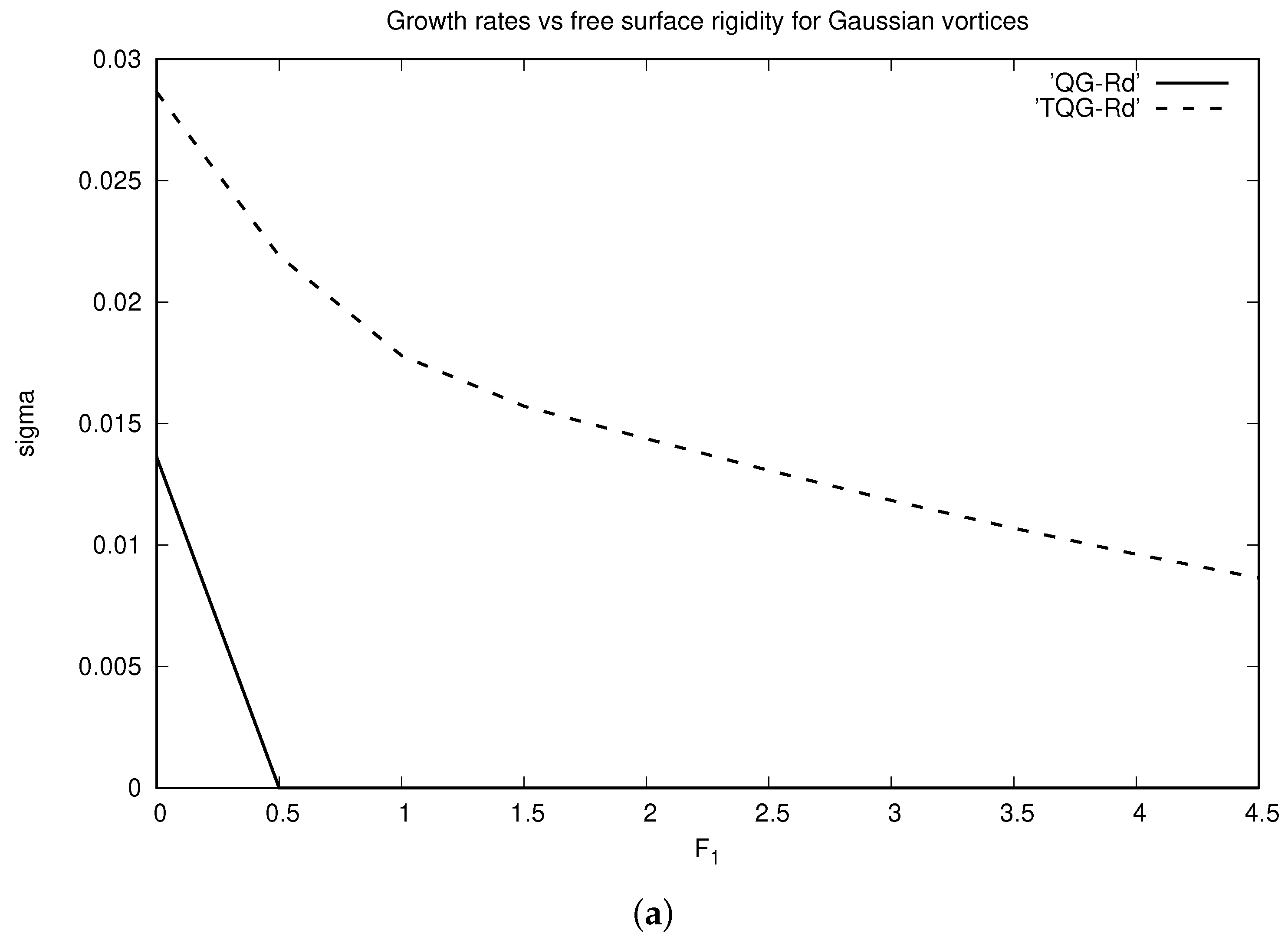 Fluids 10 00280 g002a Fluids 10 00280 g002a