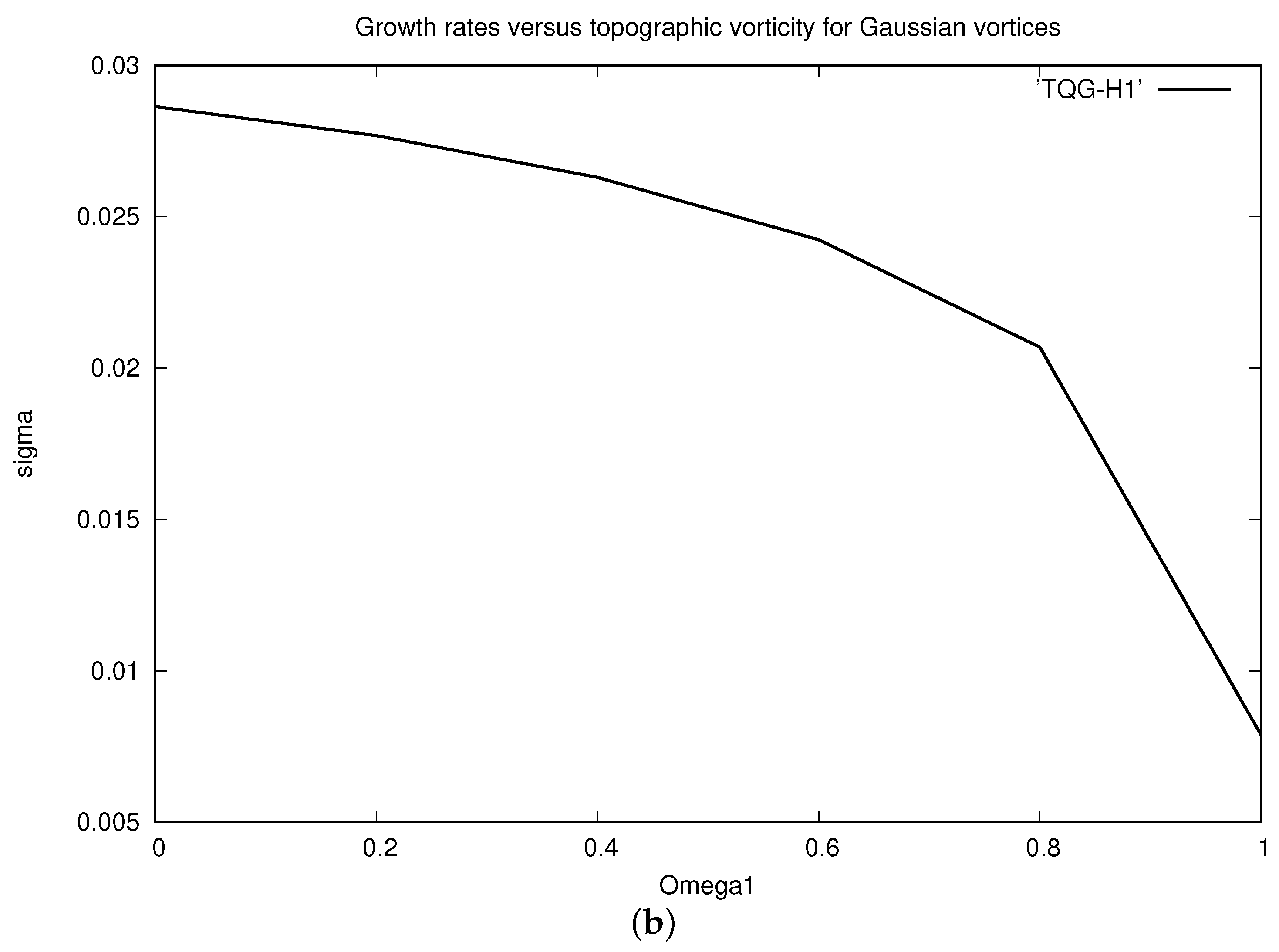 Fluids 10 00280 g002b Fluids 10 00280 g002b
