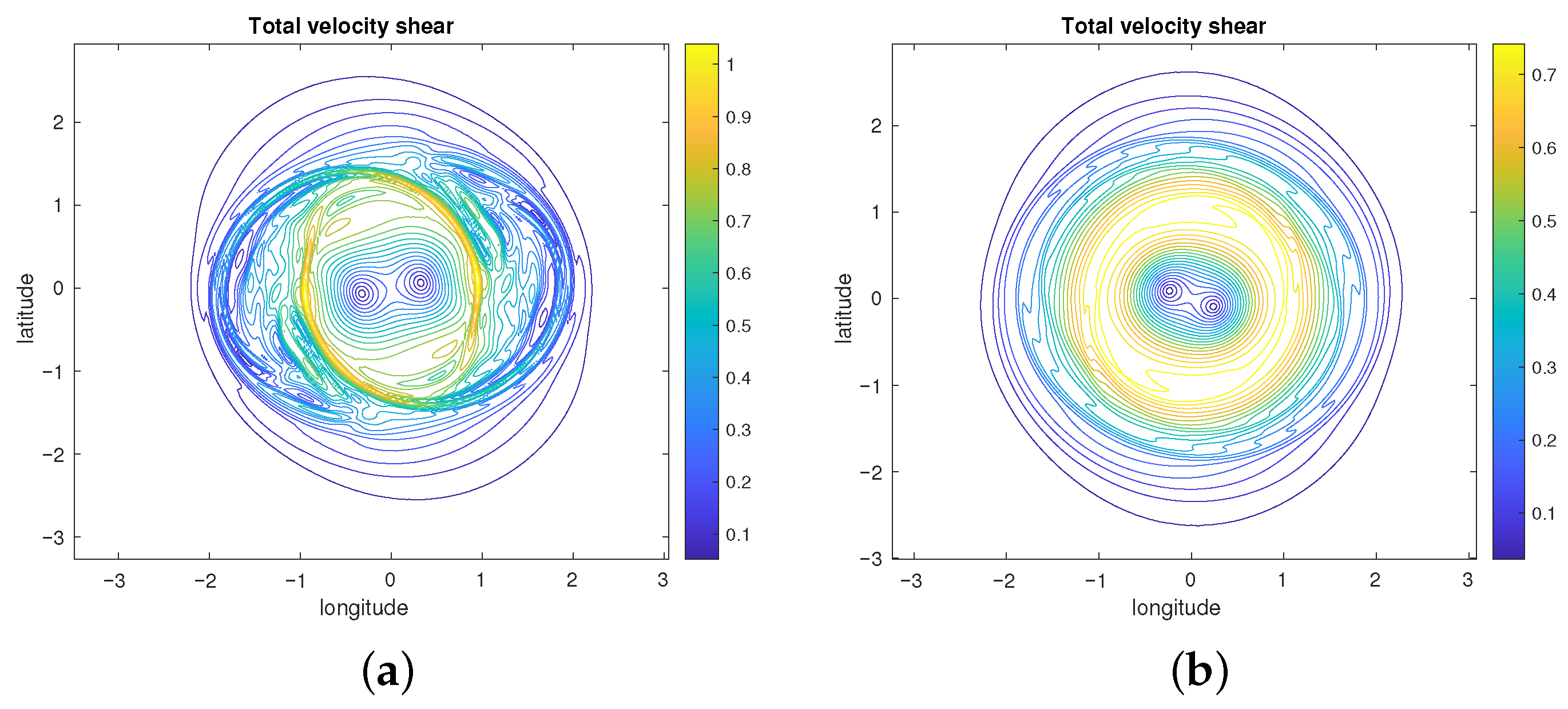 Fluids 10 00280 g006 Fluids 10 00280 g006
