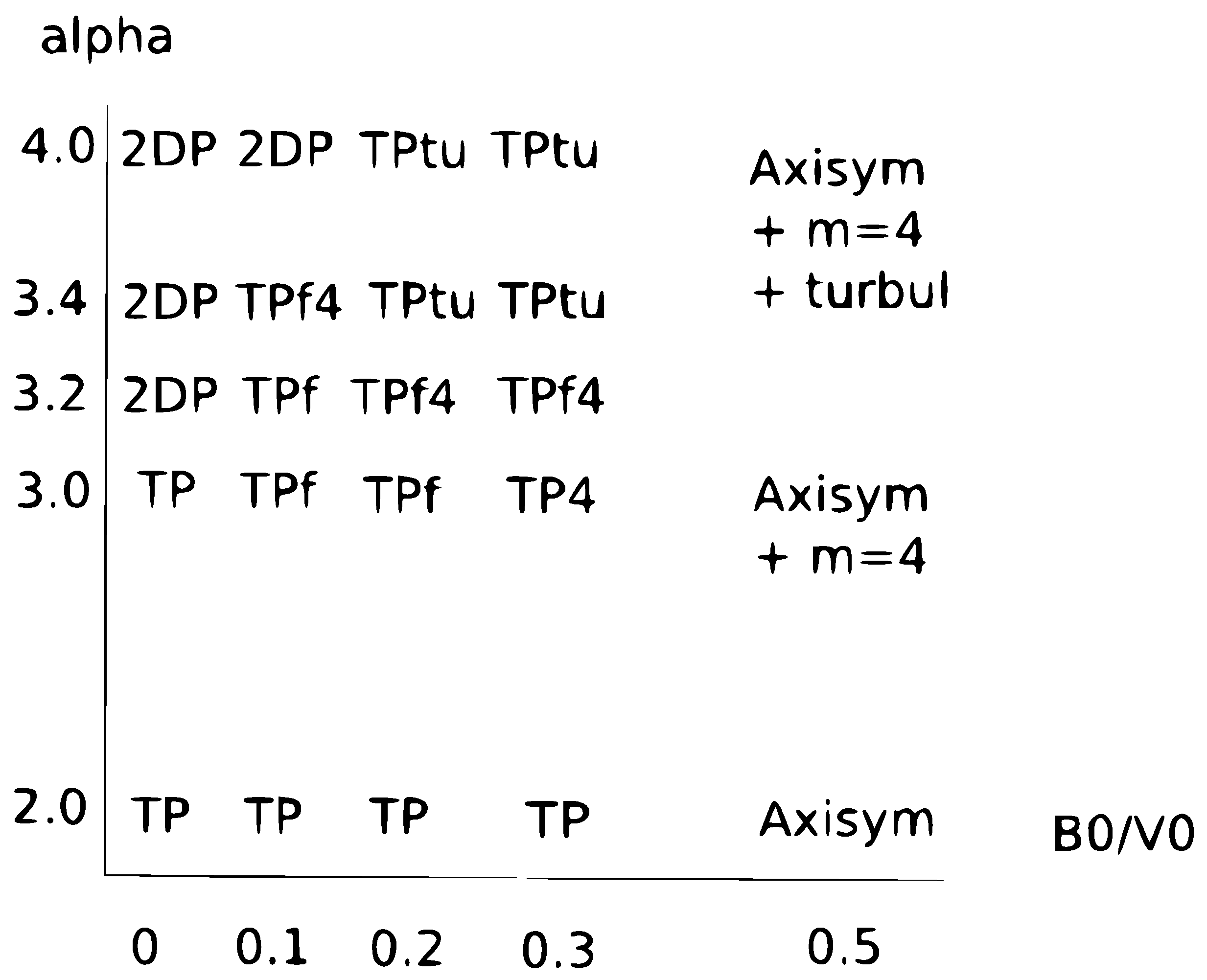 Fluids 10 00280 g008 Fluids 10 00280 g008