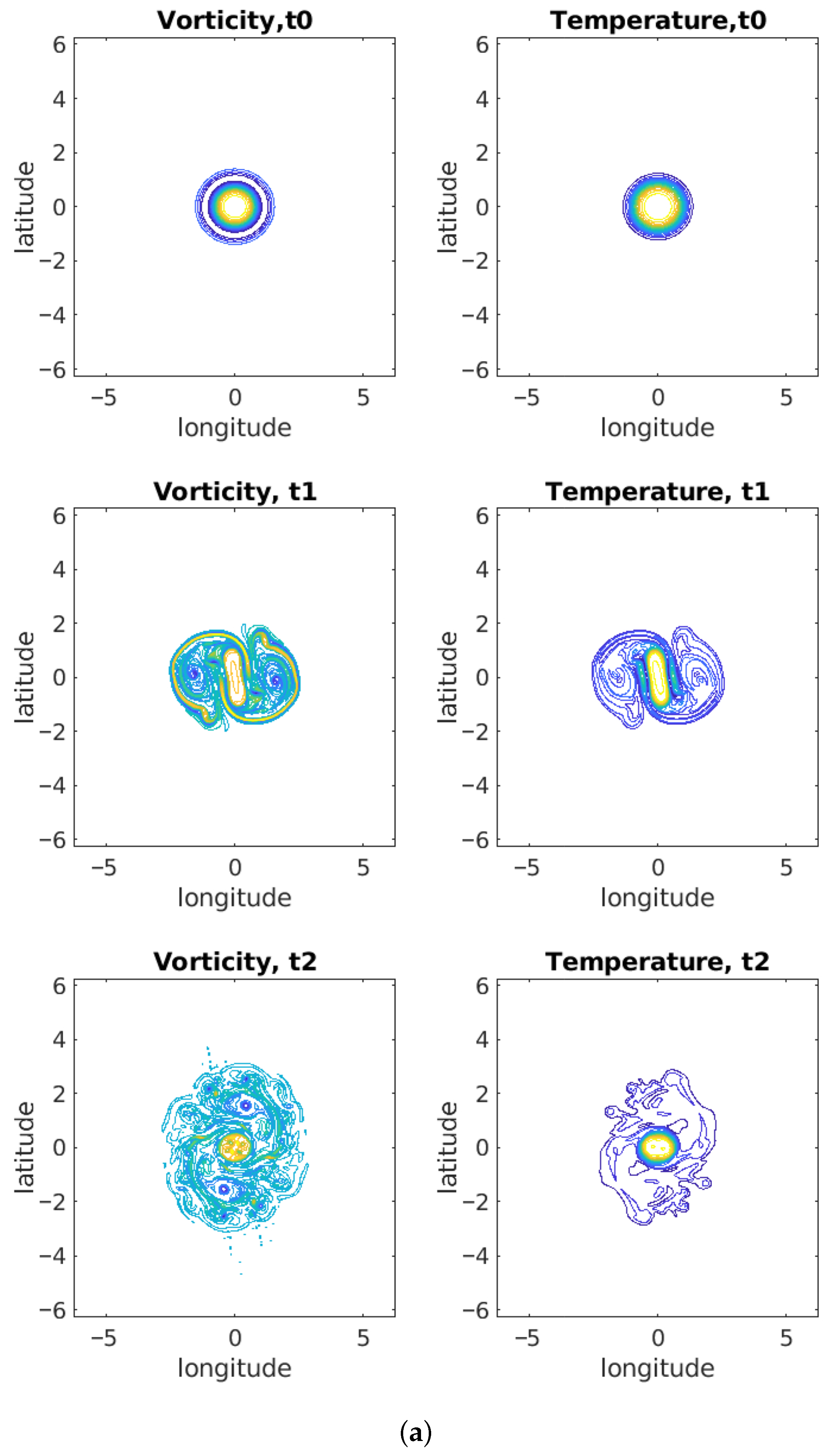 Fluids 10 00280 g011a Fluids 10 00280 g011a