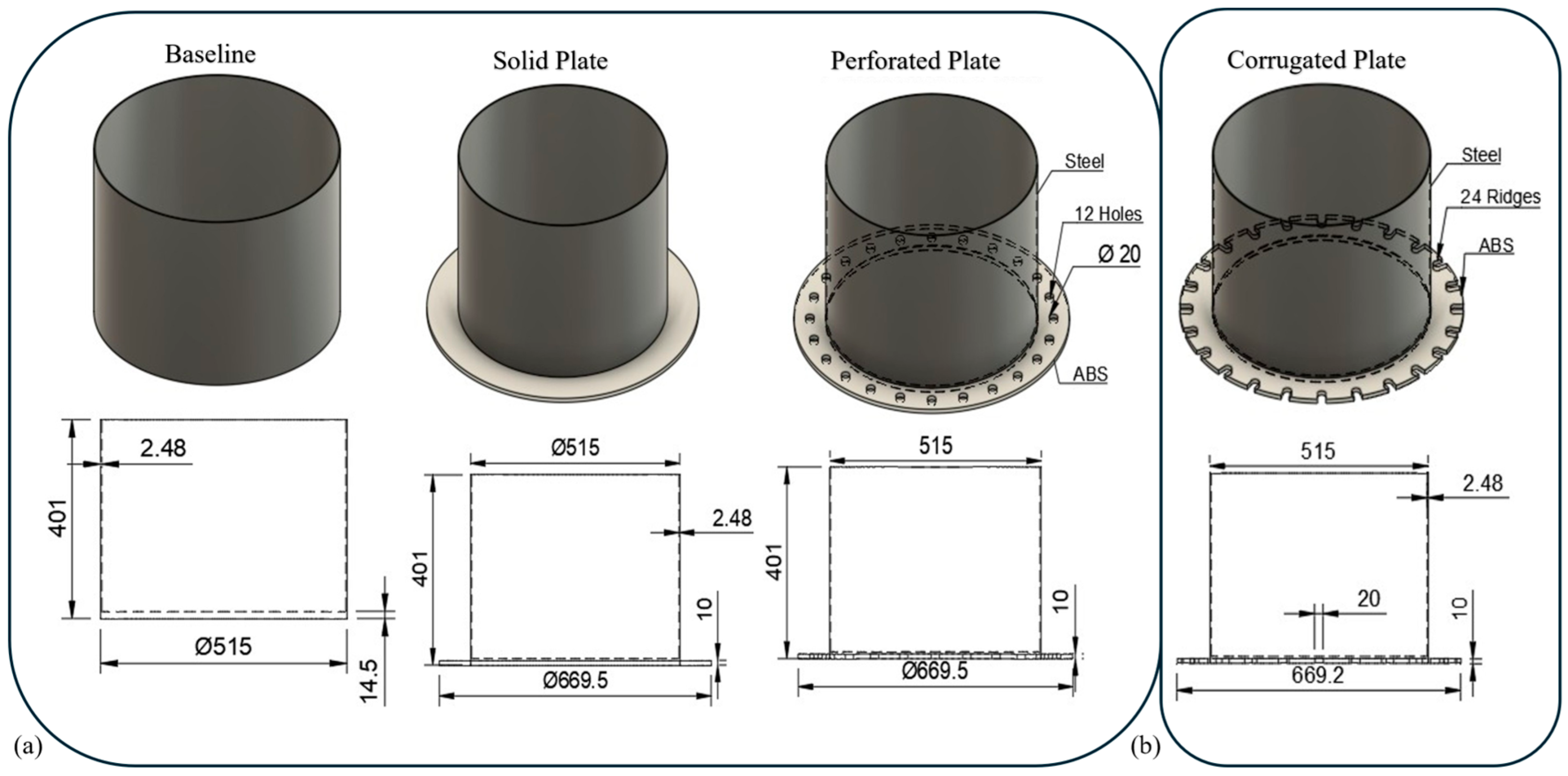 Fluids 10 00281 g002 Fluids 10 00281 g002