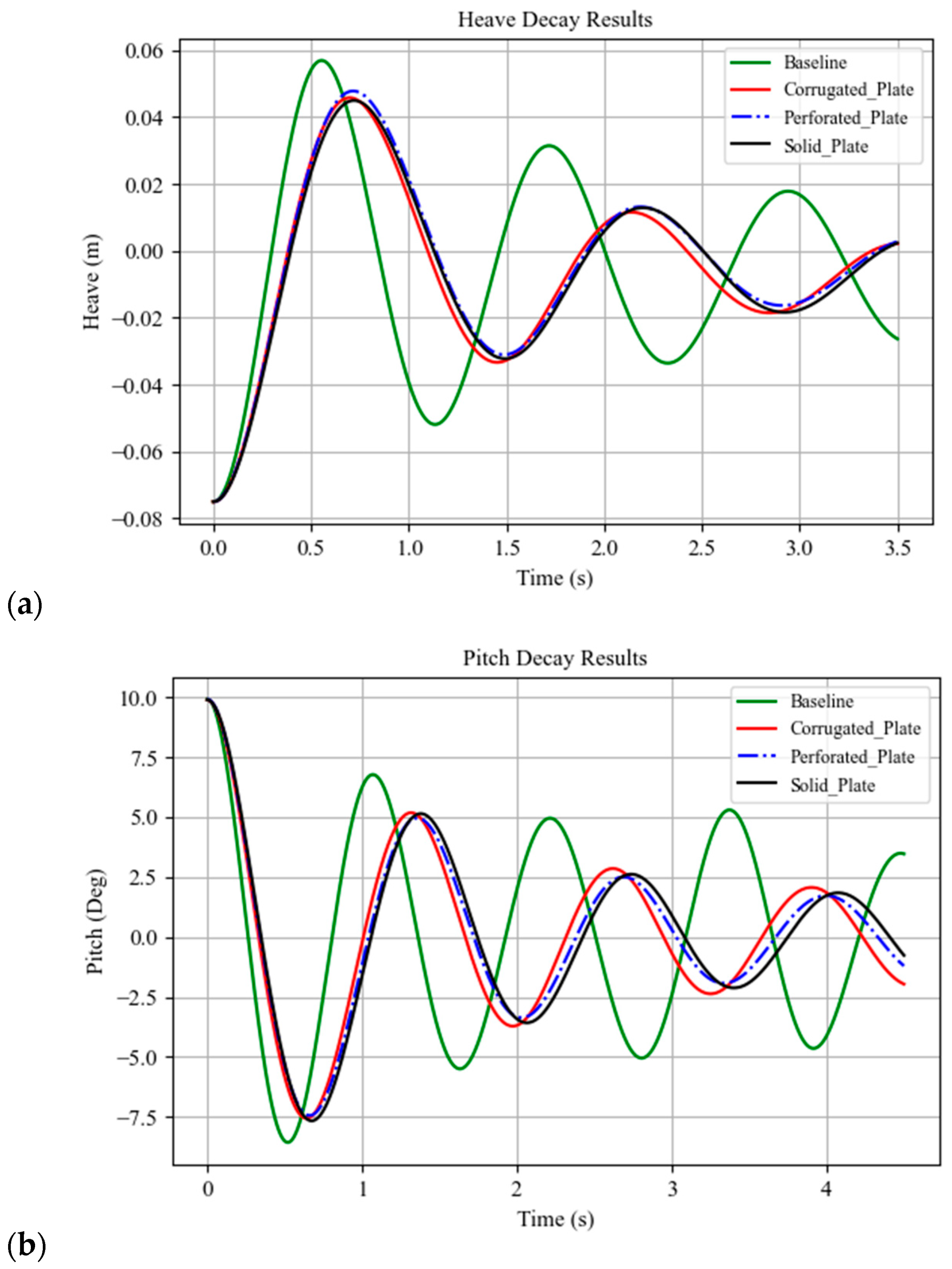Fluids 10 00281 g010 Fluids 10 00281 g010
