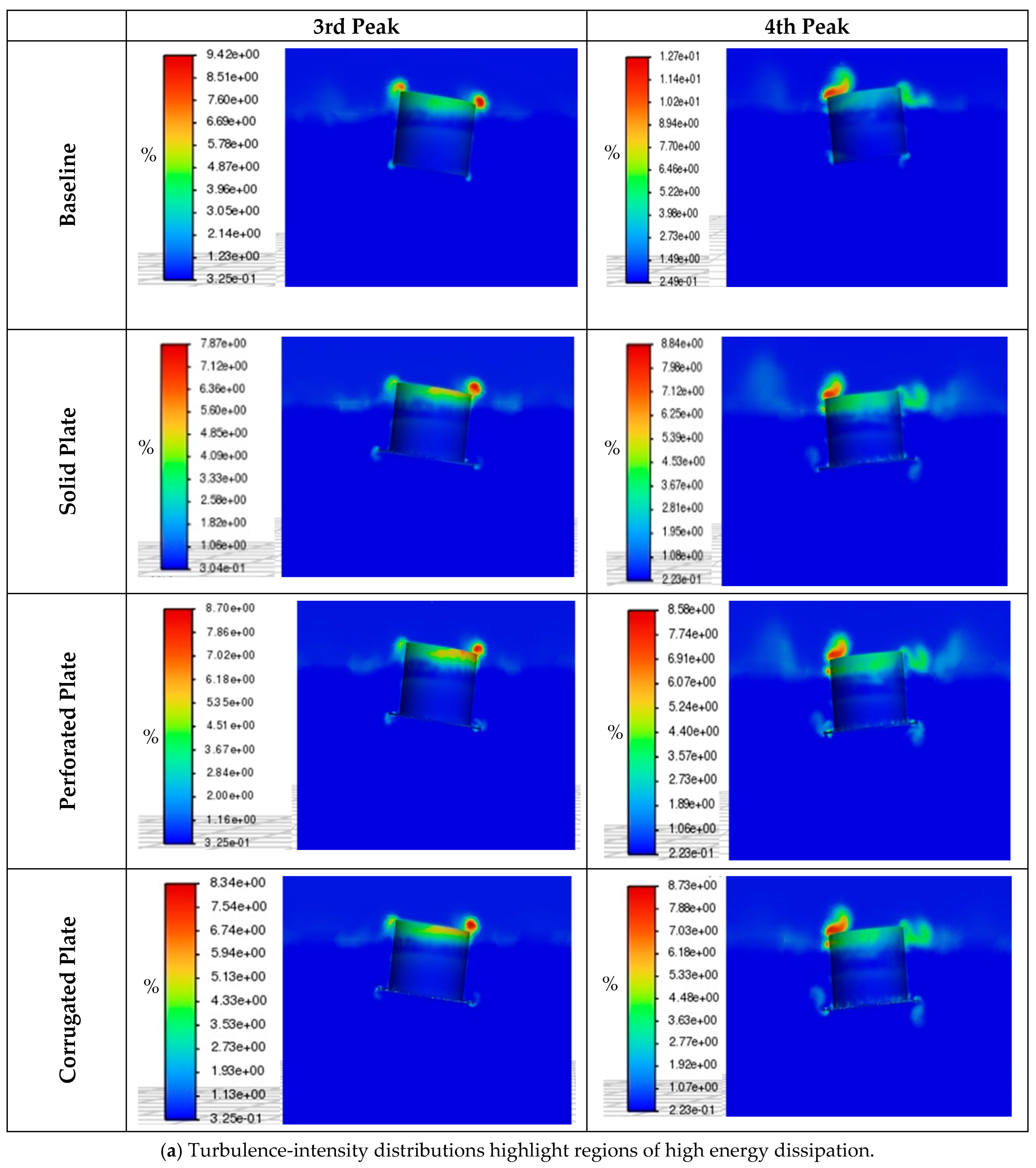 Fluids 10 00281 g011a Fluids 10 00281 g011a