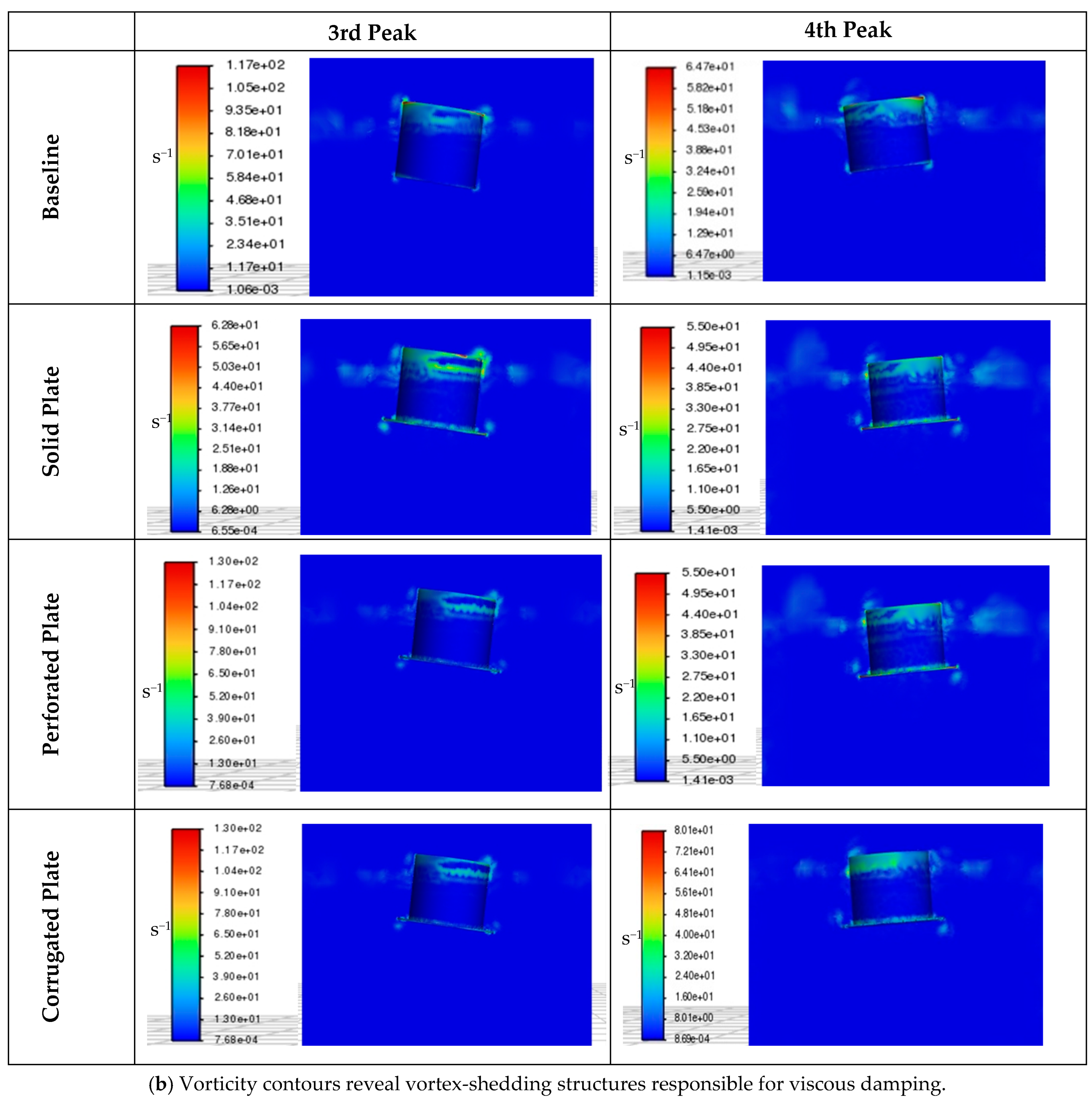 Fluids 10 00281 g011b Fluids 10 00281 g011b