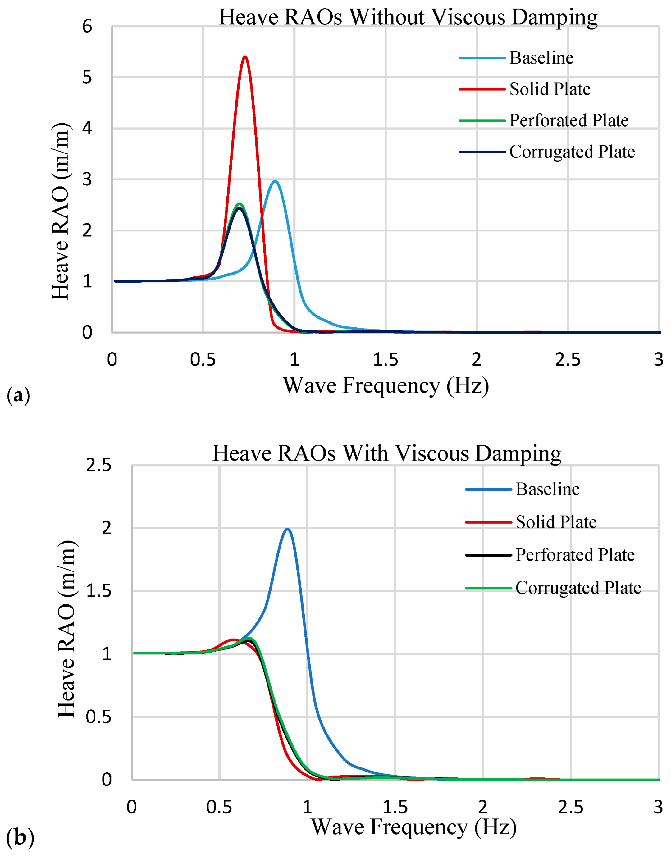 Fluids 10 00281 g012 Fluids 10 00281 g012