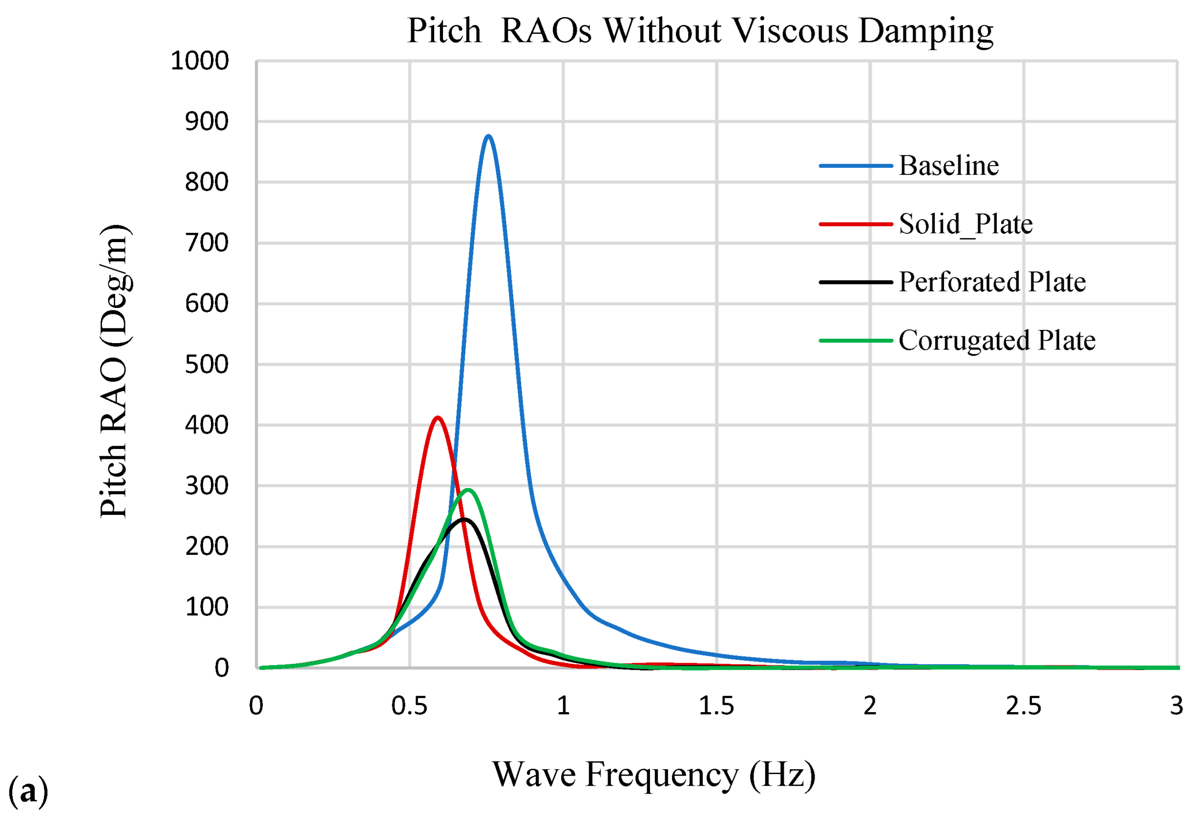 Fluids 10 00281 g013a Fluids 10 00281 g013a