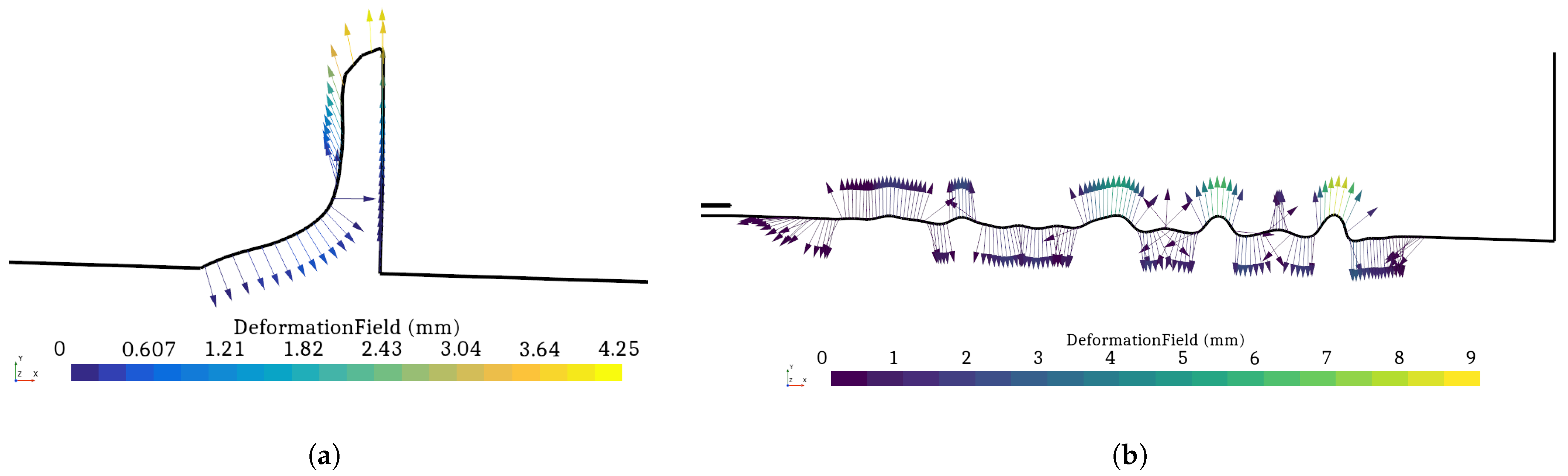 Fluids 10 00284 g002 Fluids 10 00284 g002