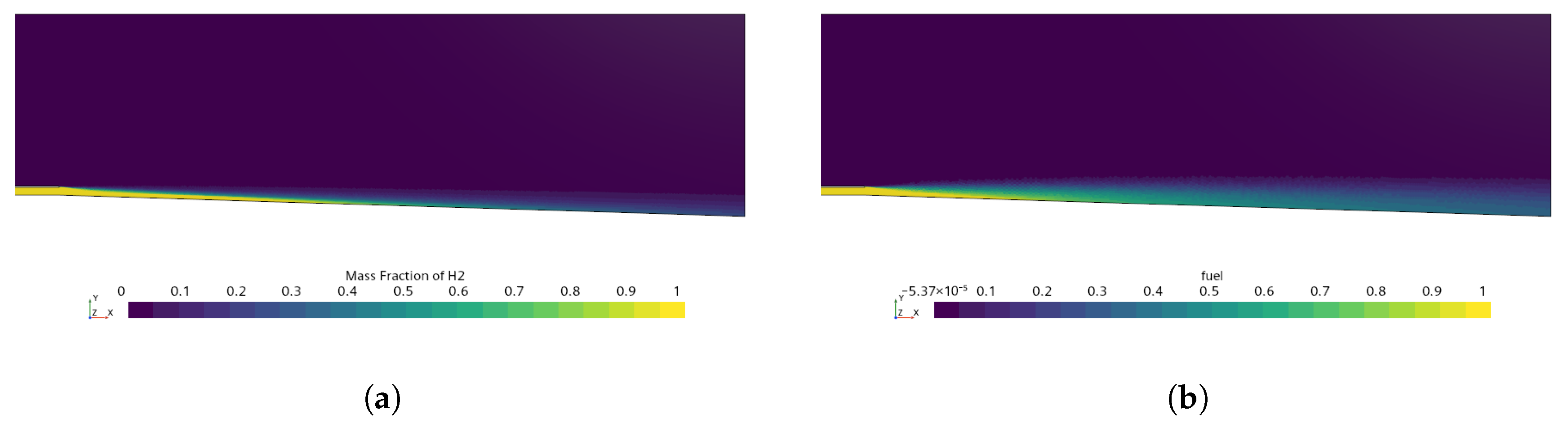 Fluids 10 00284 g004 Fluids 10 00284 g004
