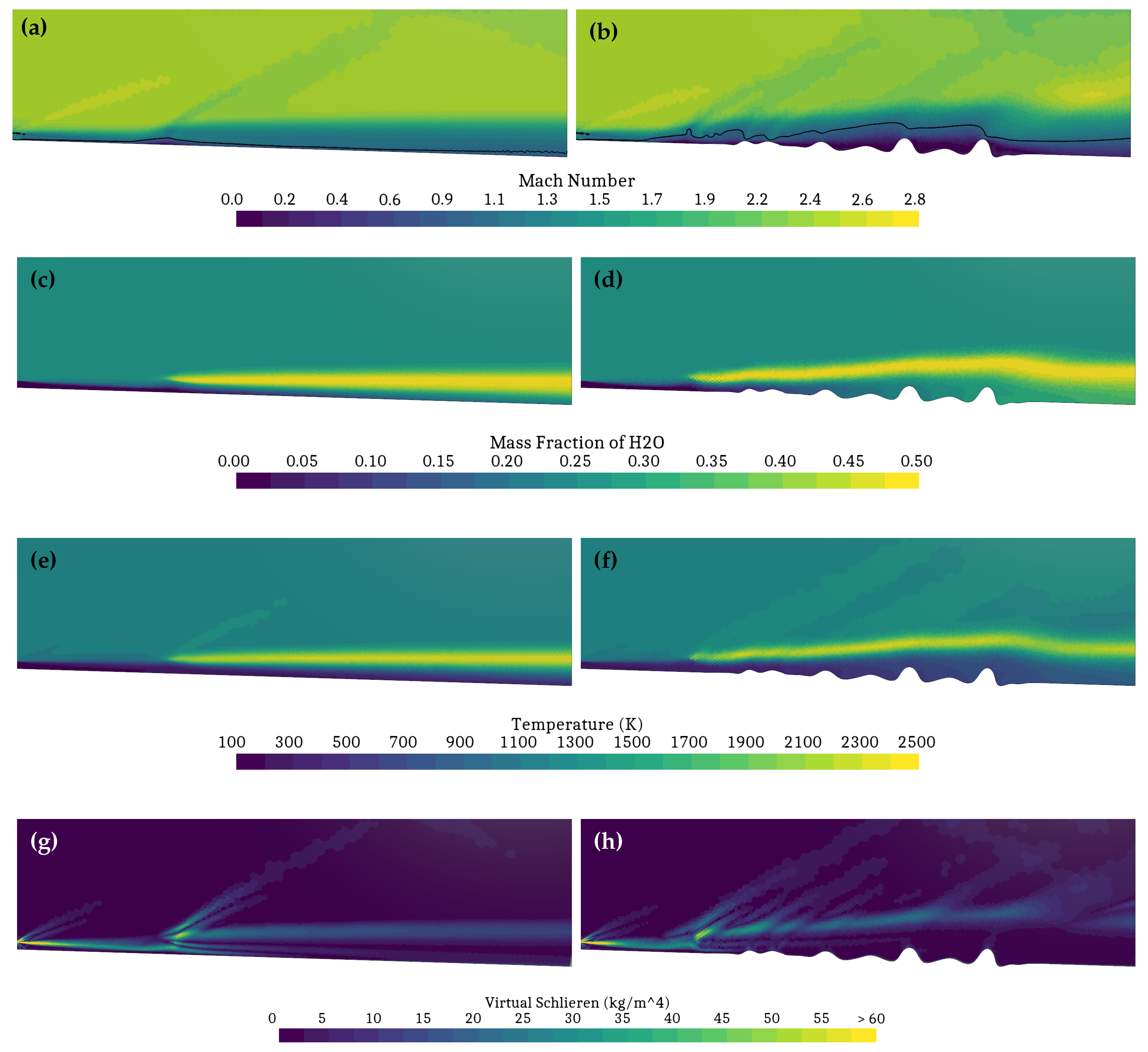 Fluids 10 00284 g007 Fluids 10 00284 g007