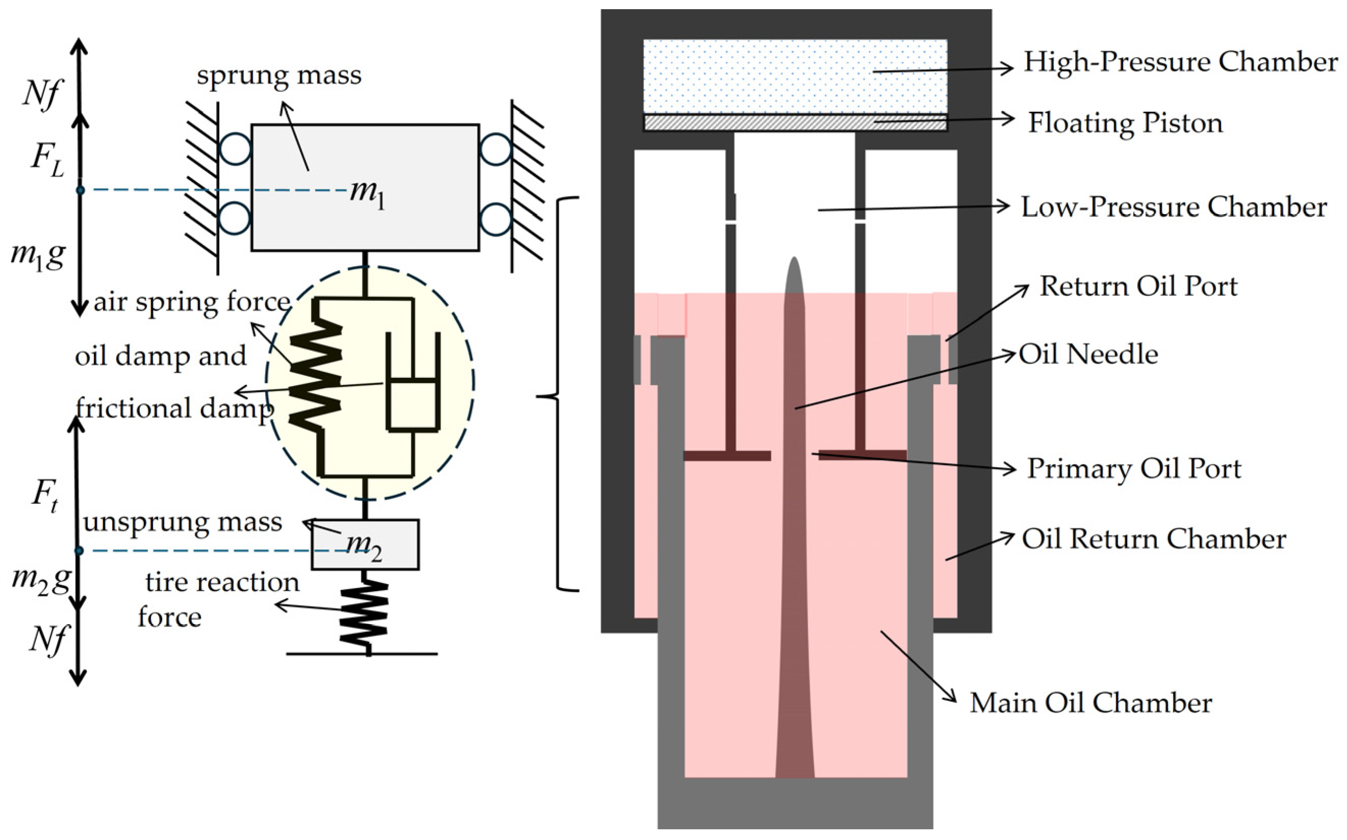 Fluids 10 00285 g001