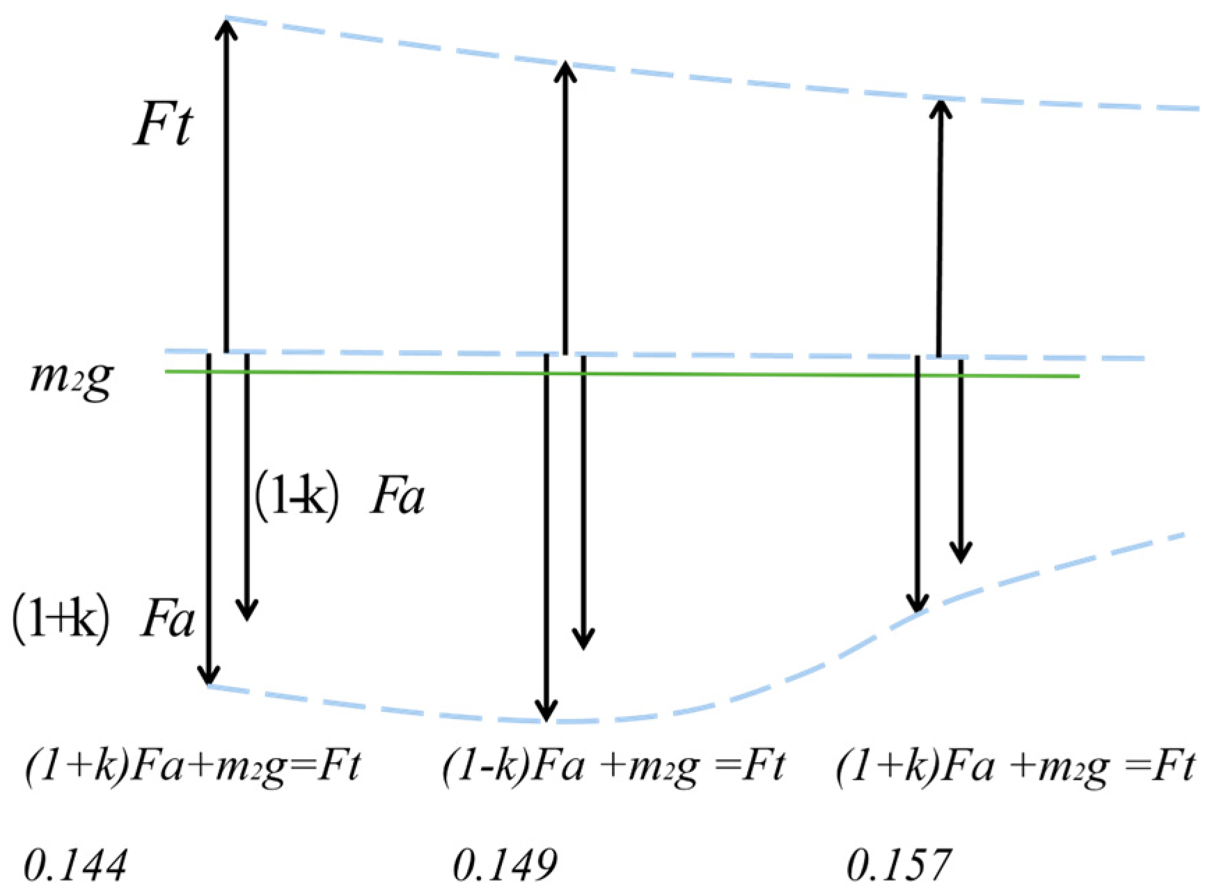 Fluids 10 00285 g007
