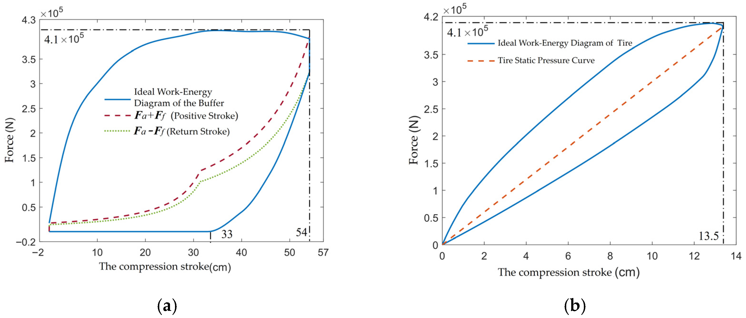 Fluids 10 00285 g009