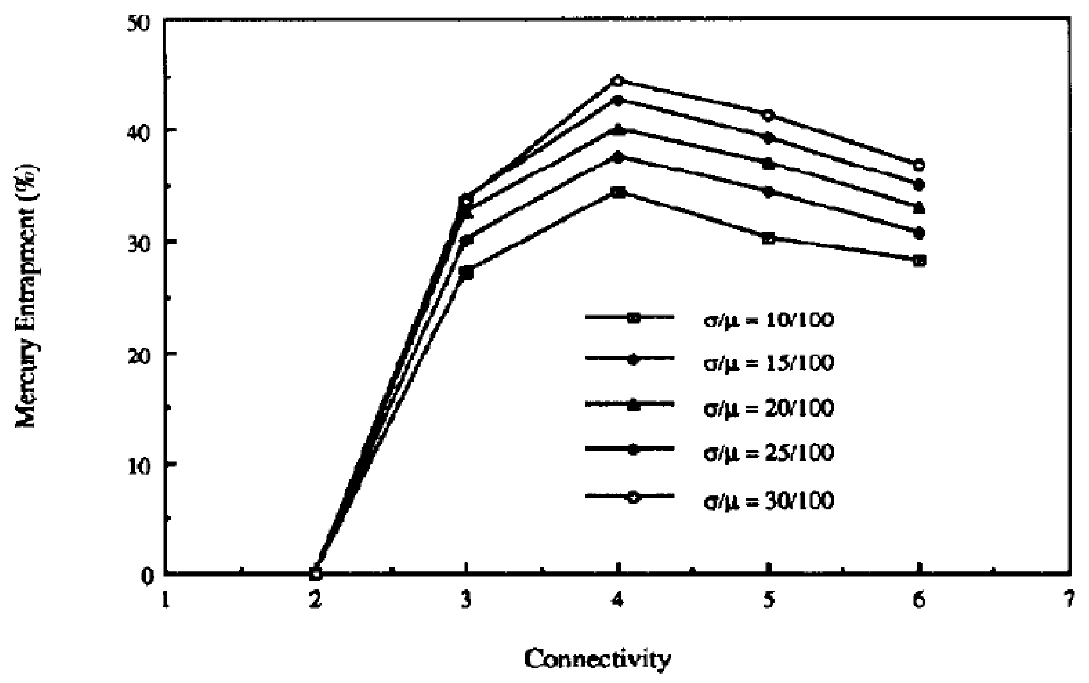 Fluids 10 00286 g003 Fluids 10 00286 g003