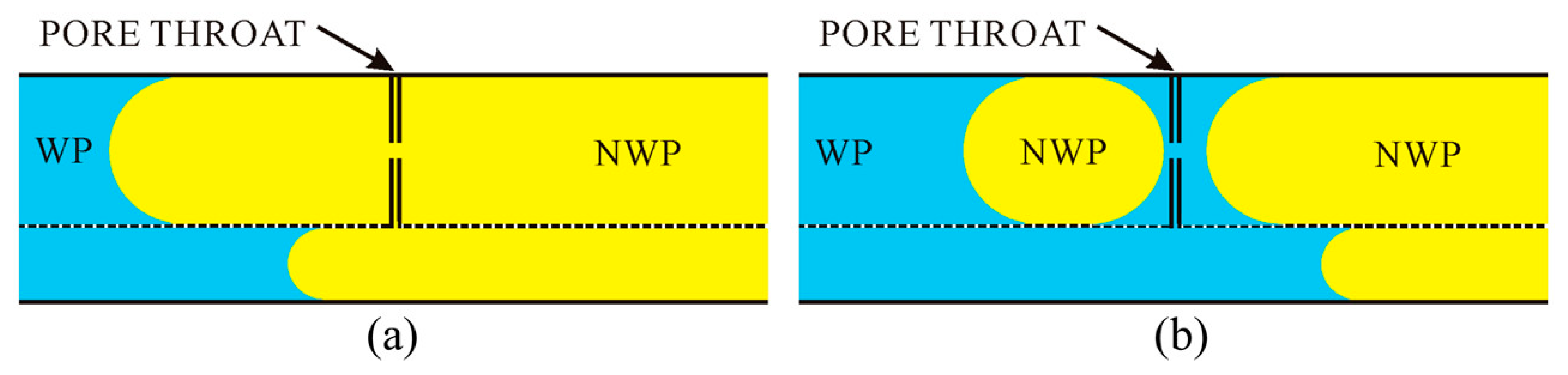 Fluids 10 00286 g004 Fluids 10 00286 g004