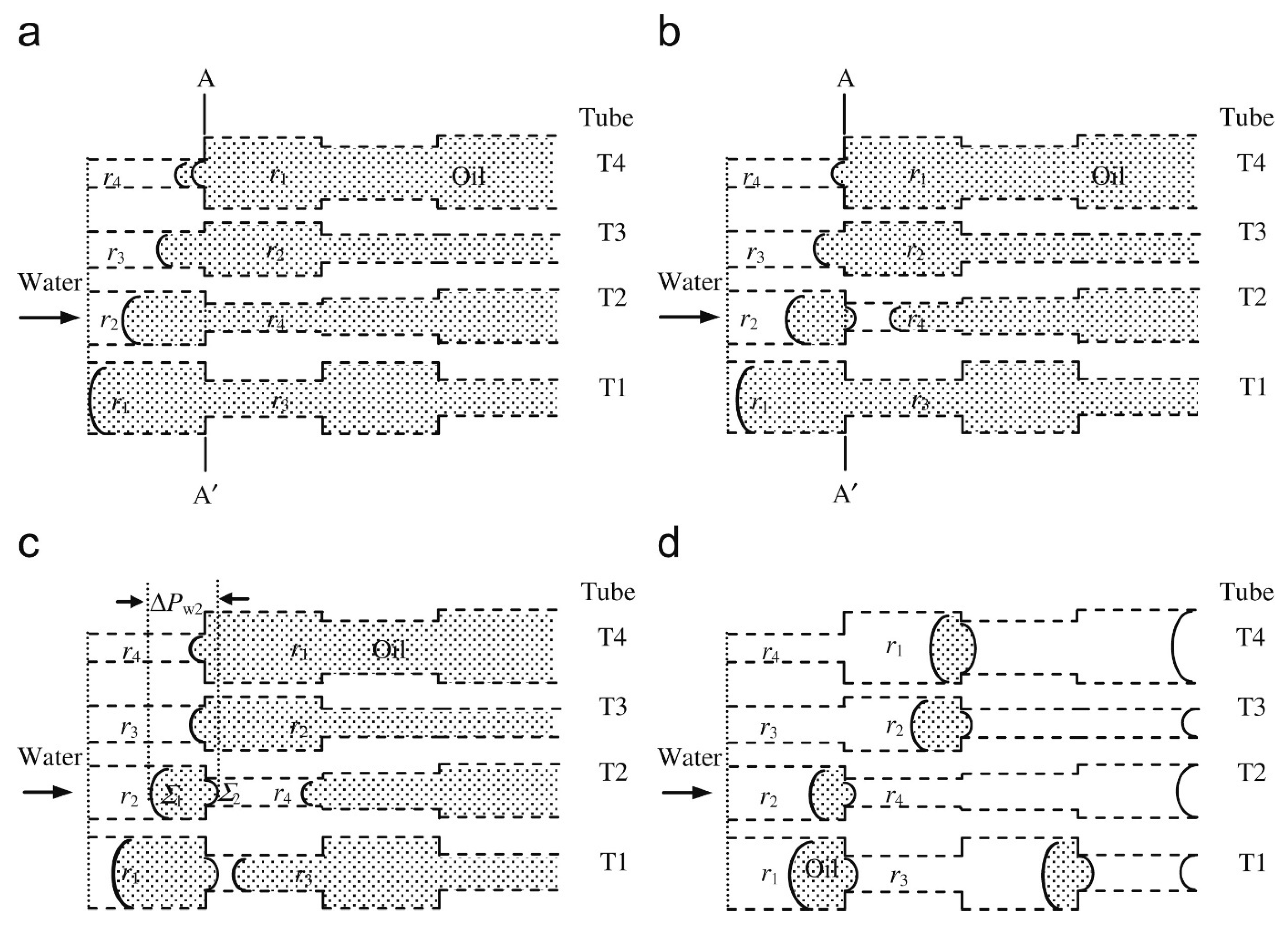 Fluids 10 00286 g005 Fluids 10 00286 g005