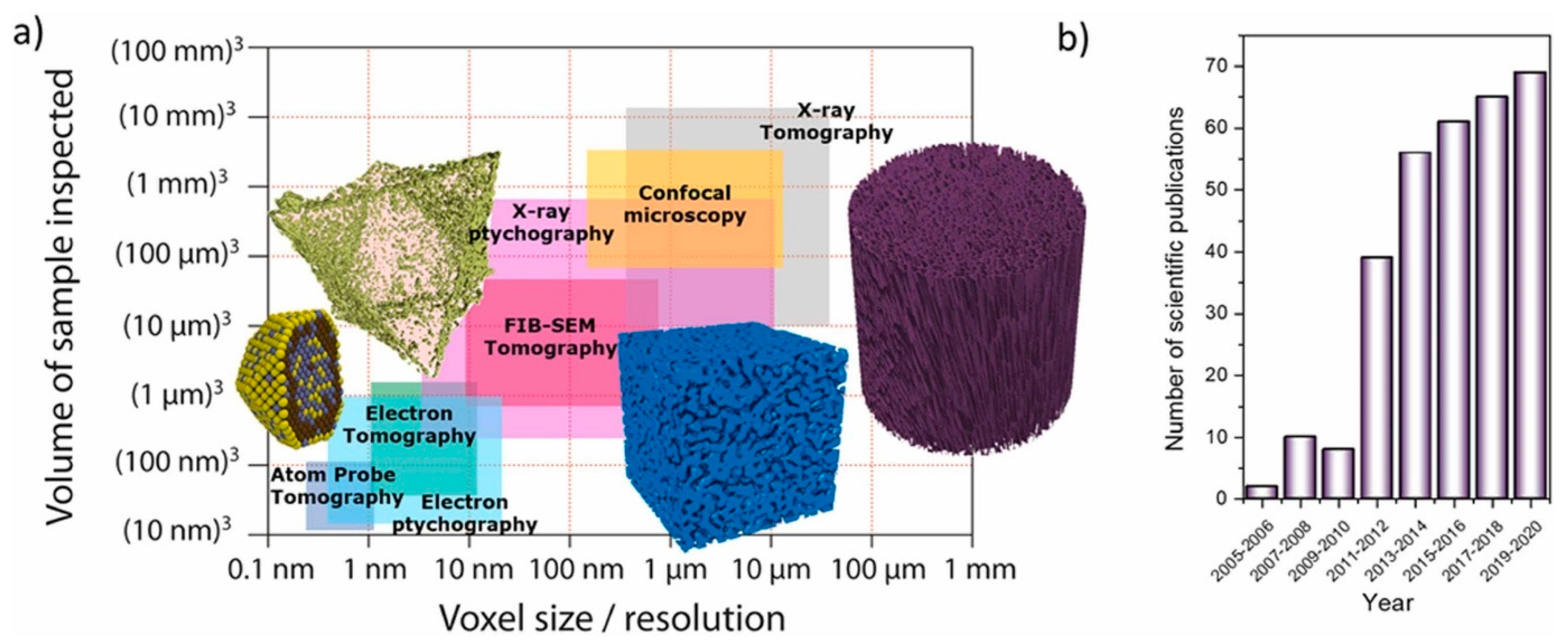 Fluids 10 00286 g010 Fluids 10 00286 g010