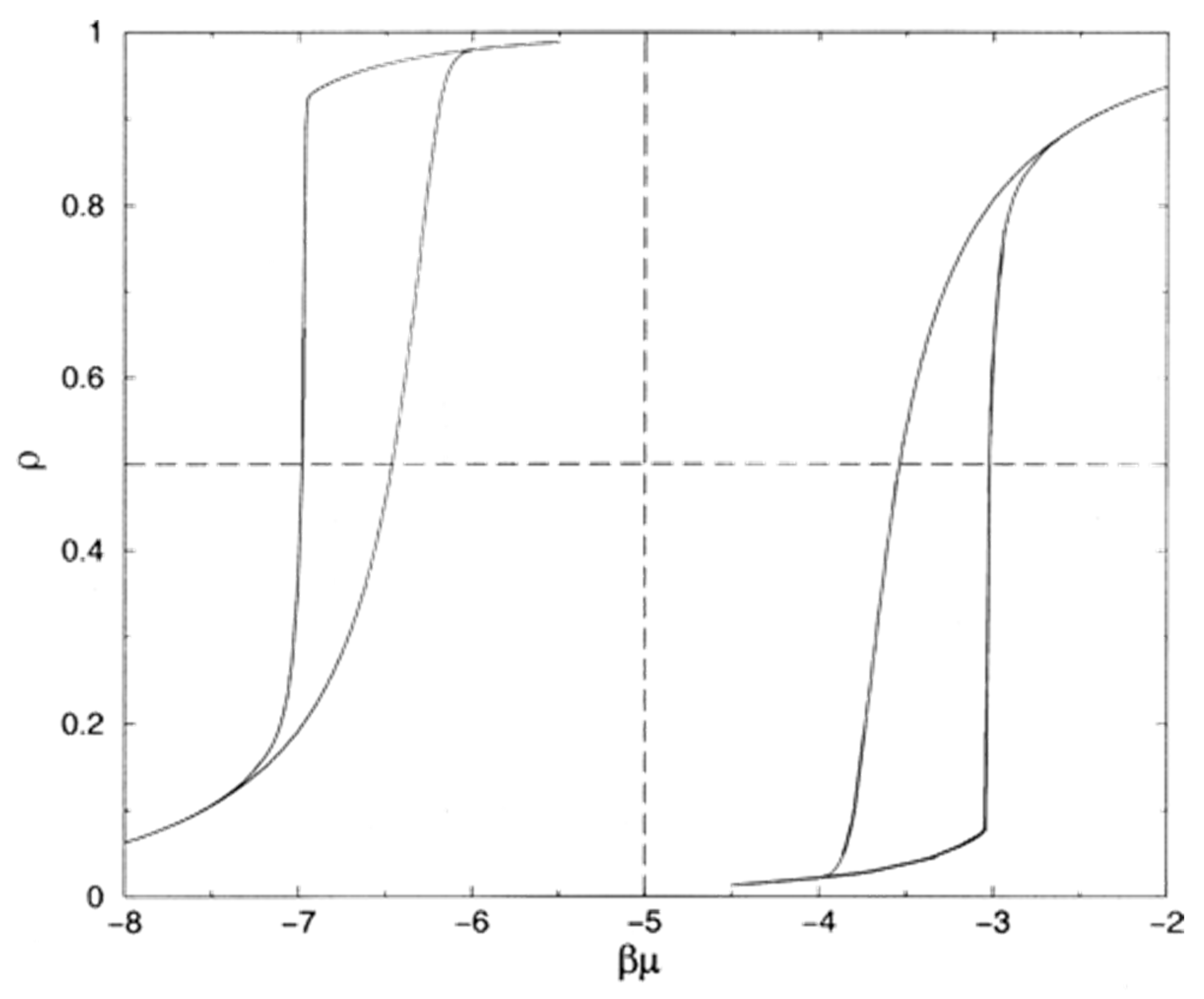 Fluids 10 00286 g017 Fluids 10 00286 g017