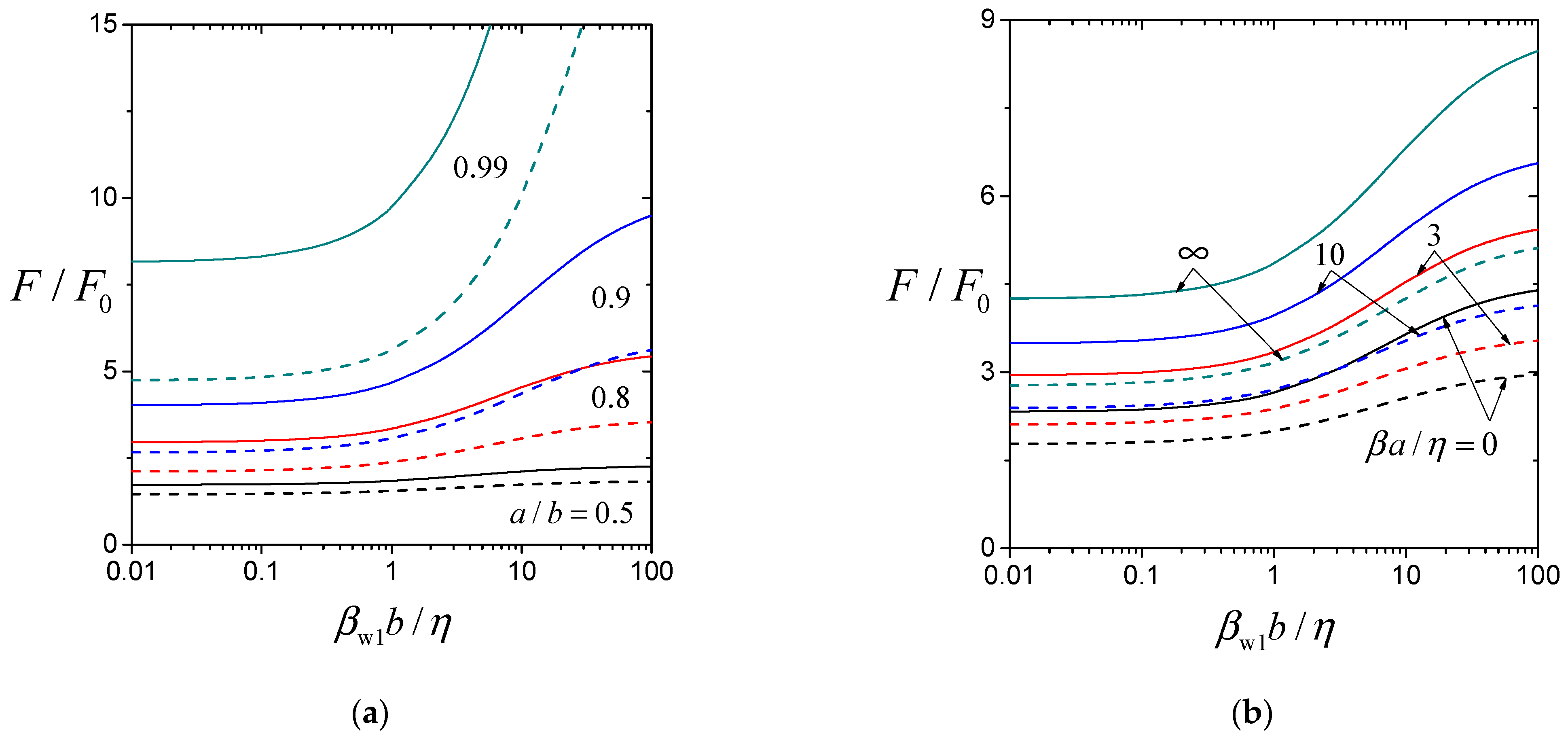 Fluids 10 00287 g002