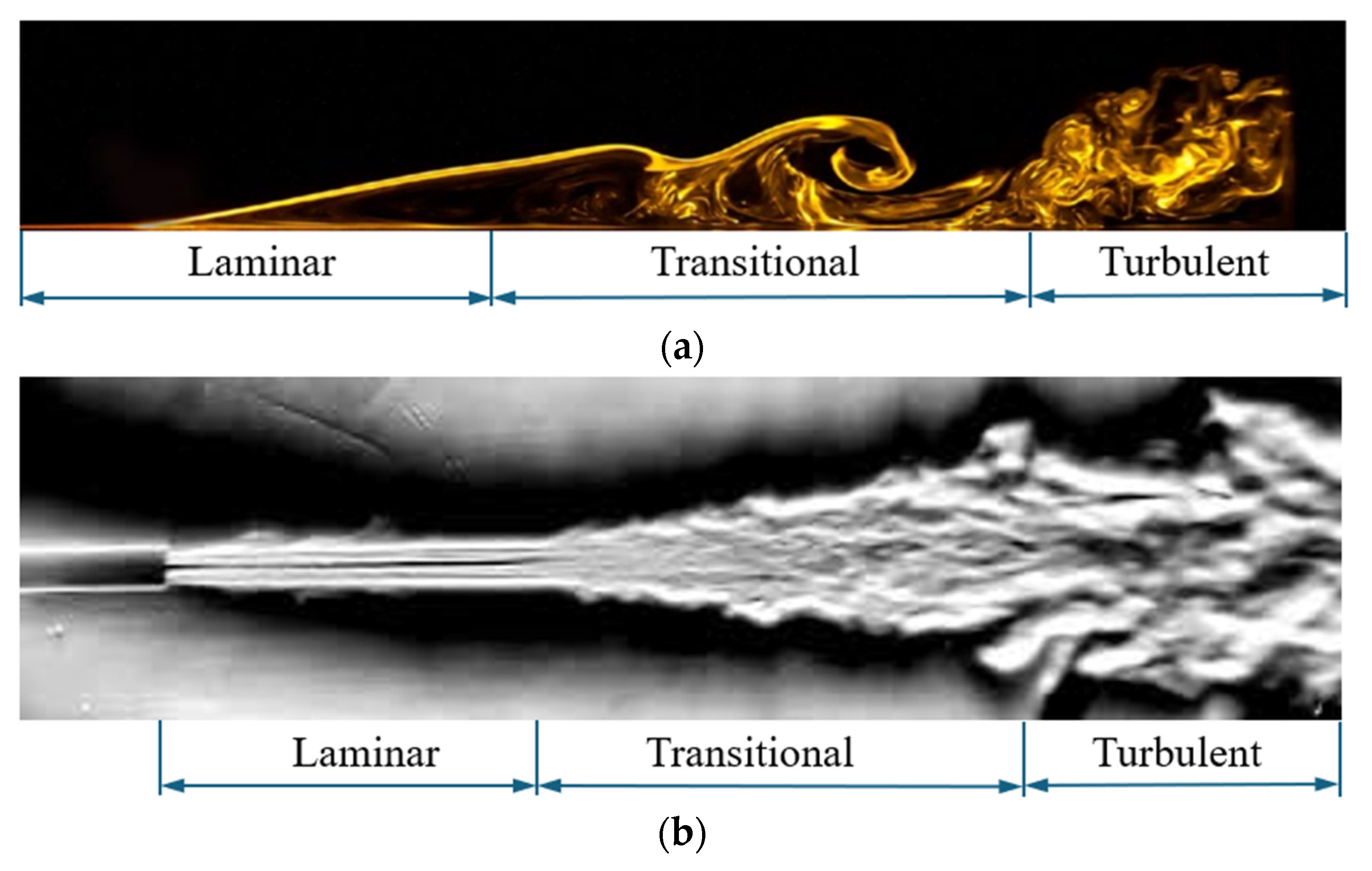 Fluids 10 00289 g001 Fluids 10 00289 g001