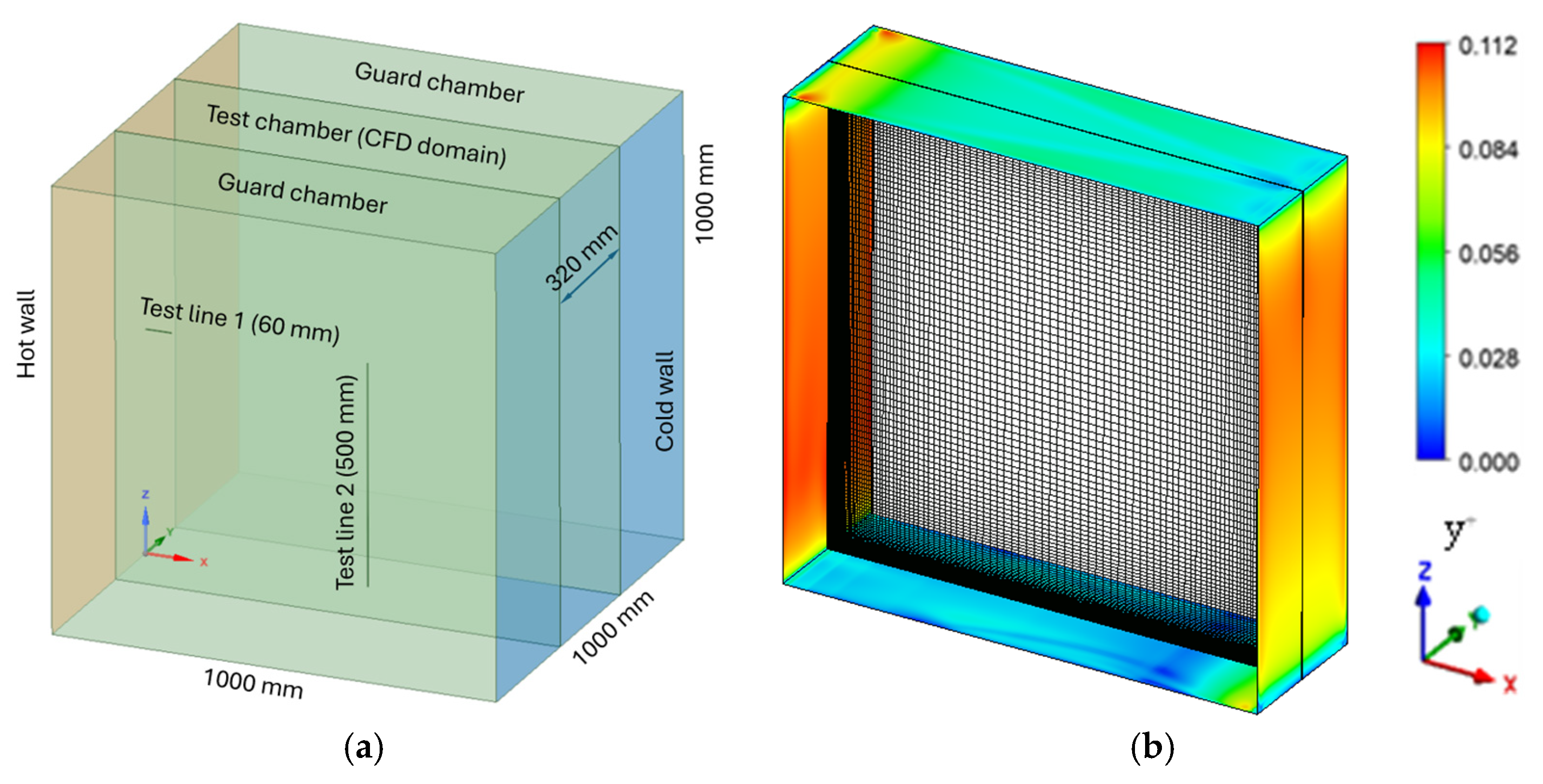 Fluids 10 00289 g003 Fluids 10 00289 g003
