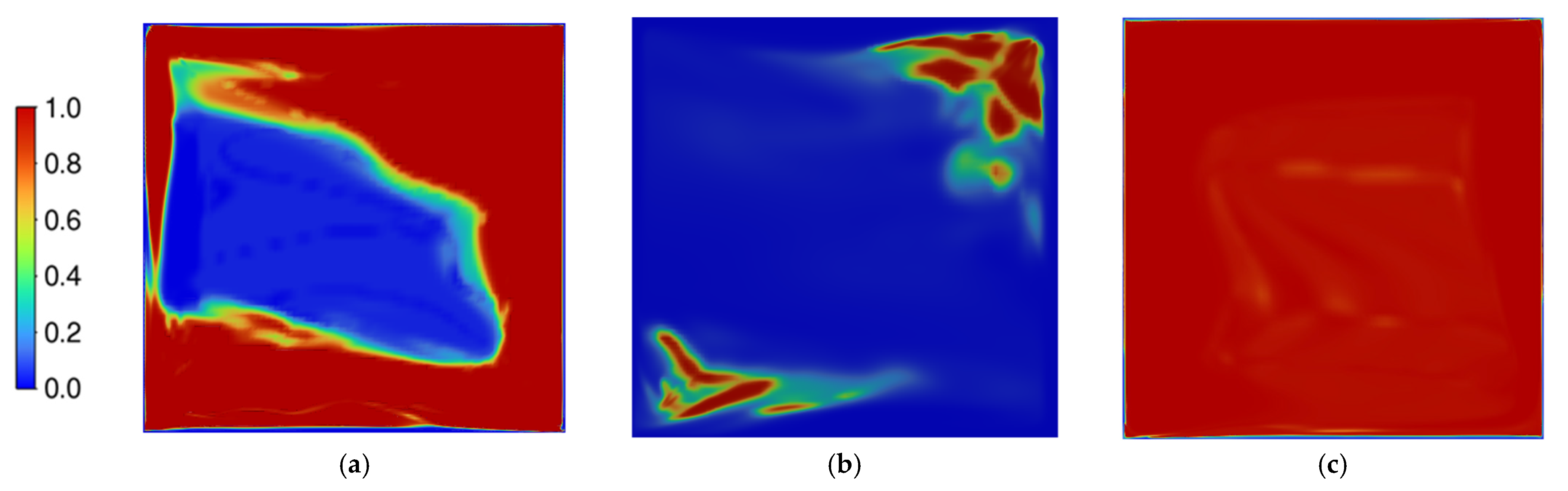 Fluids 10 00289 g009 Fluids 10 00289 g009