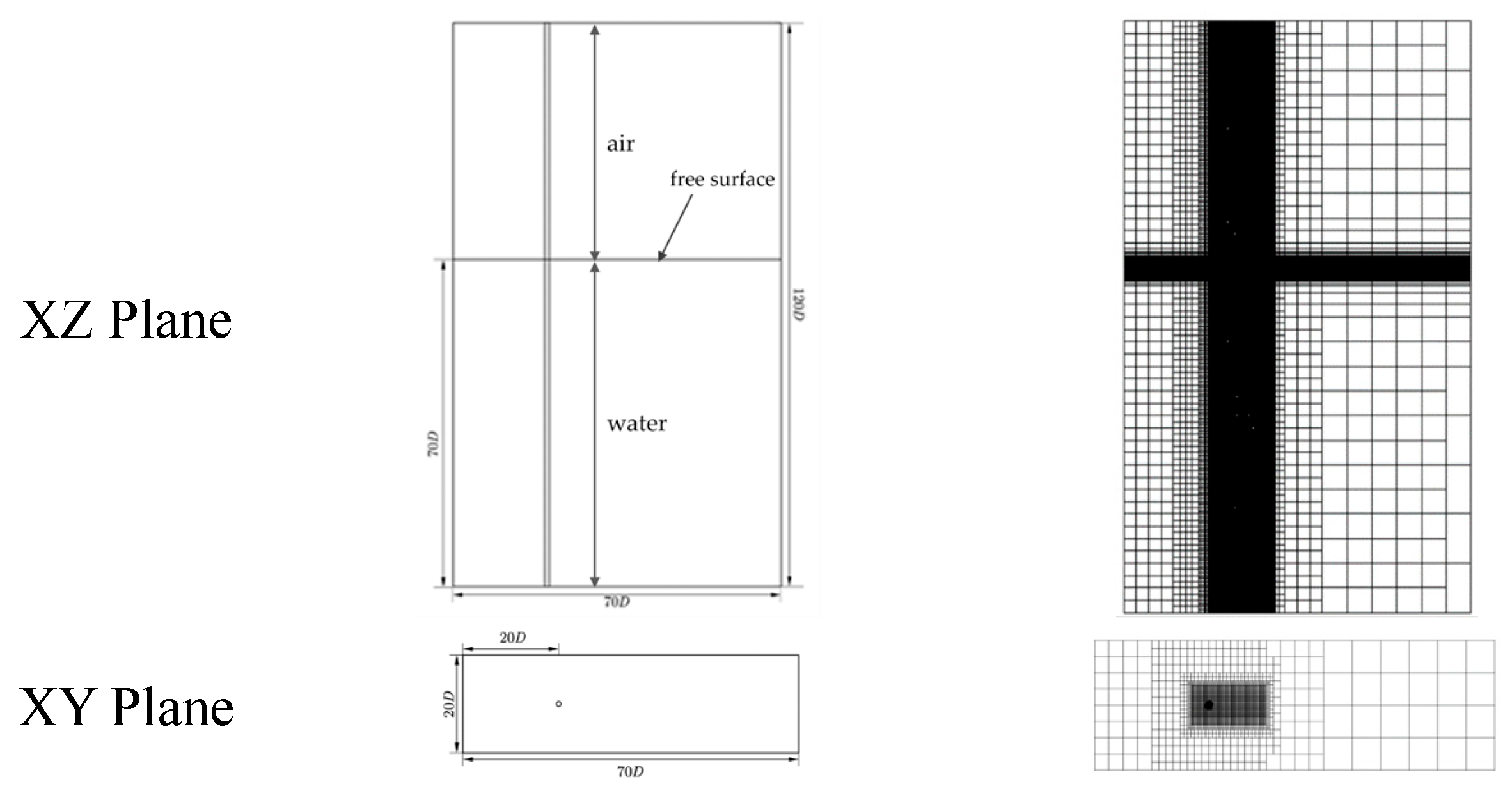 Fluids 10 00290 g001 Fluids 10 00290 g001