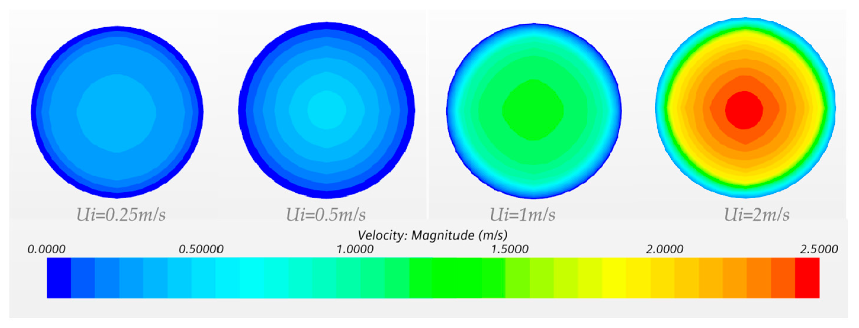 Fluids 10 00290 g008 Fluids 10 00290 g008