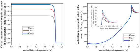 Fluids 10 00293 g015