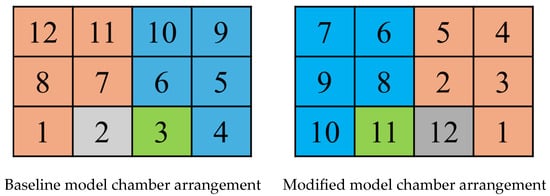 Fluids 10 00293 g018
