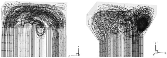 Fluids 10 00293 g021