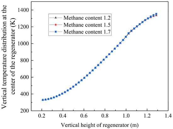 Fluids 10 00293 g023