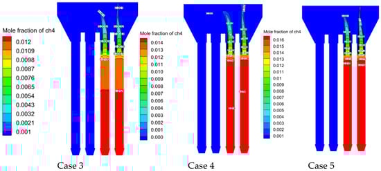 Fluids 10 00293 g025